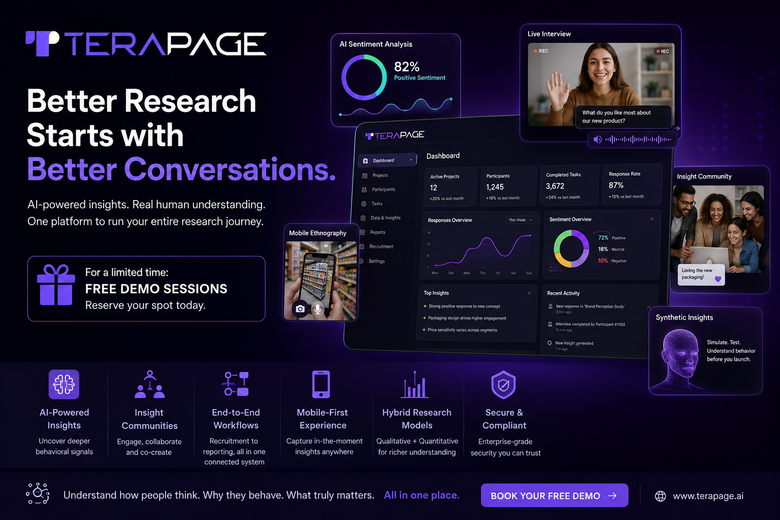 Terapage: online qualitative and quantitative market research platform
