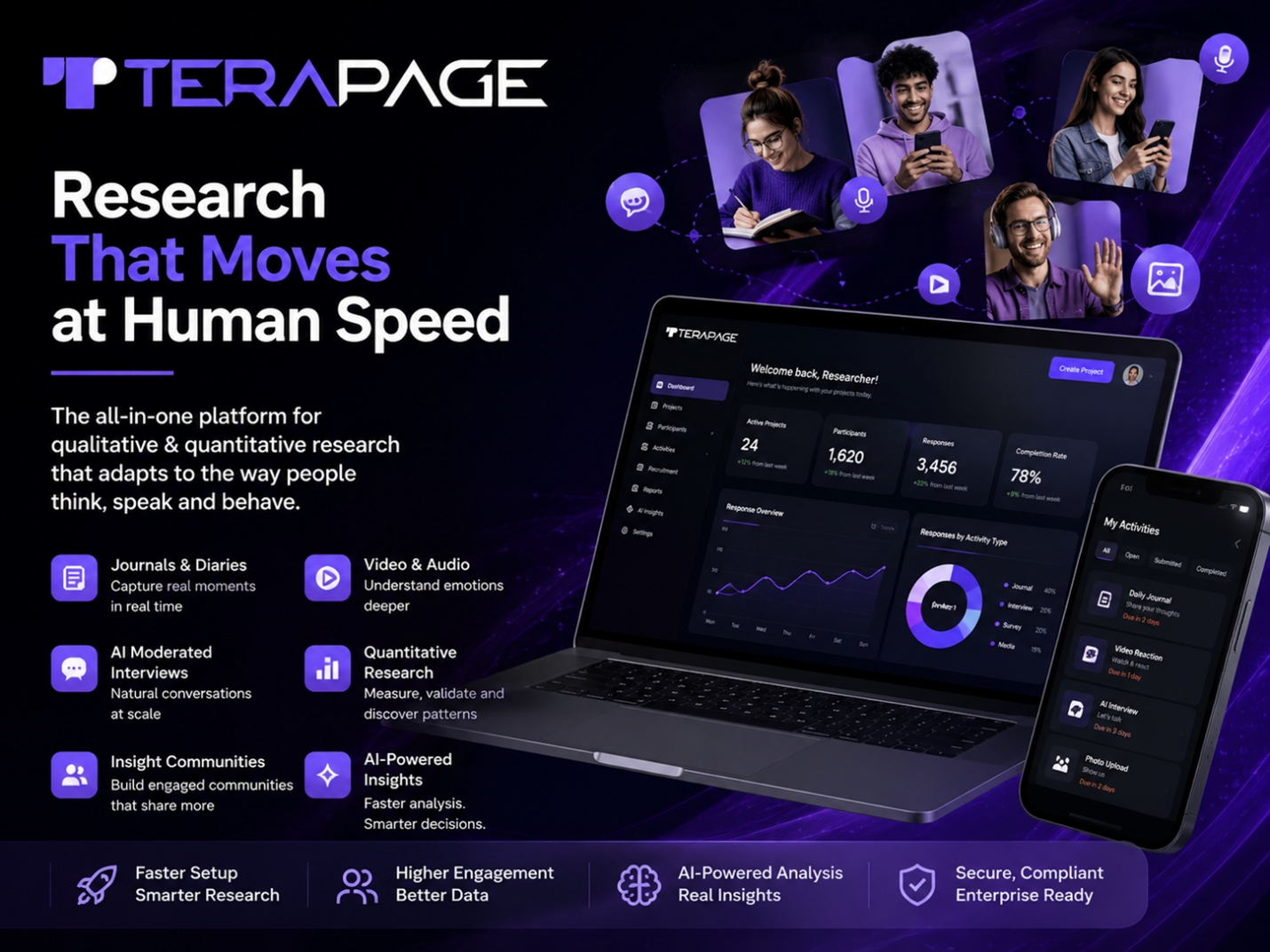 Terapage: online qualitative and quantitative market research platform
