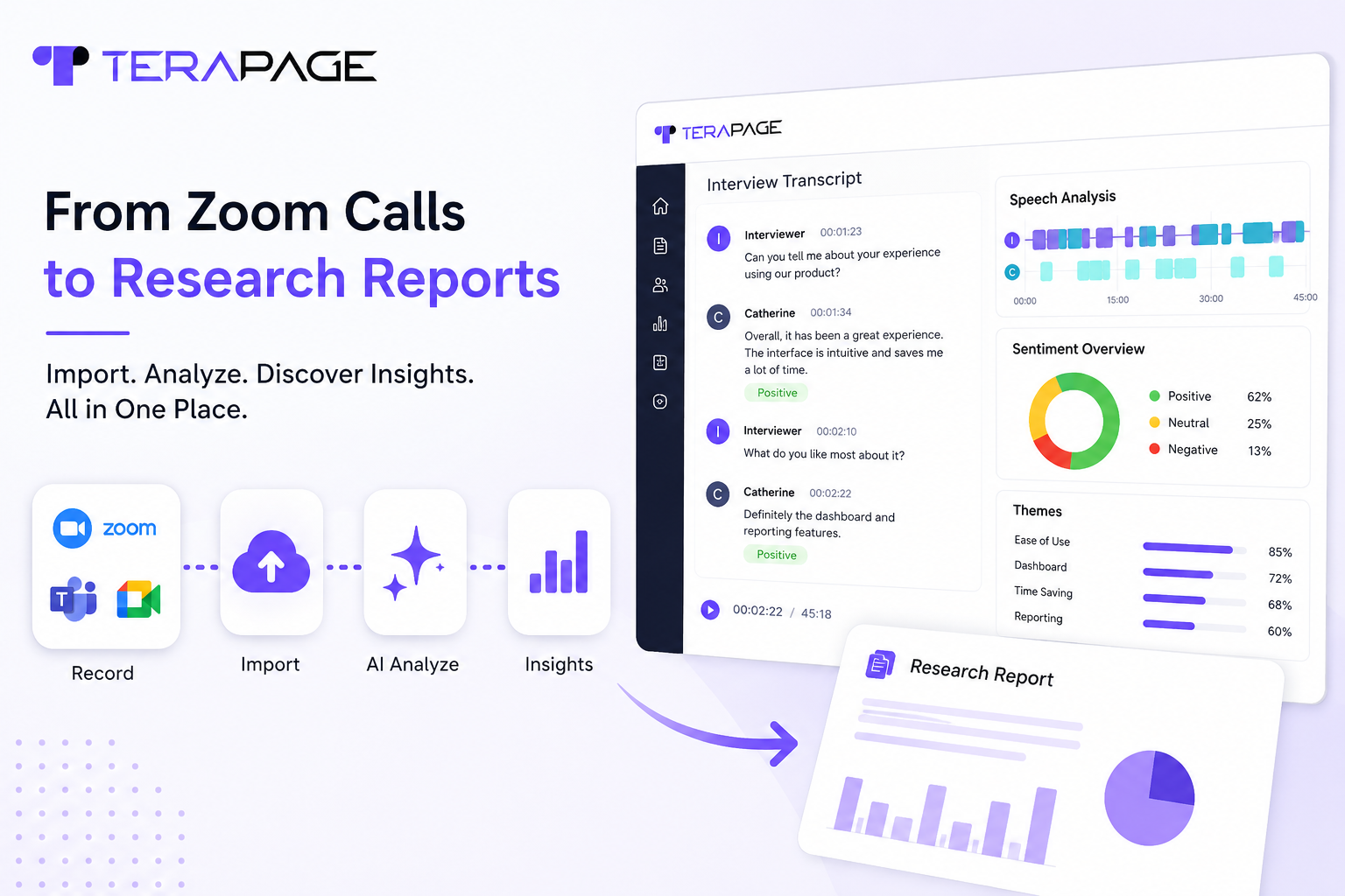 Terapage: online qualitative and quantitative market research platform