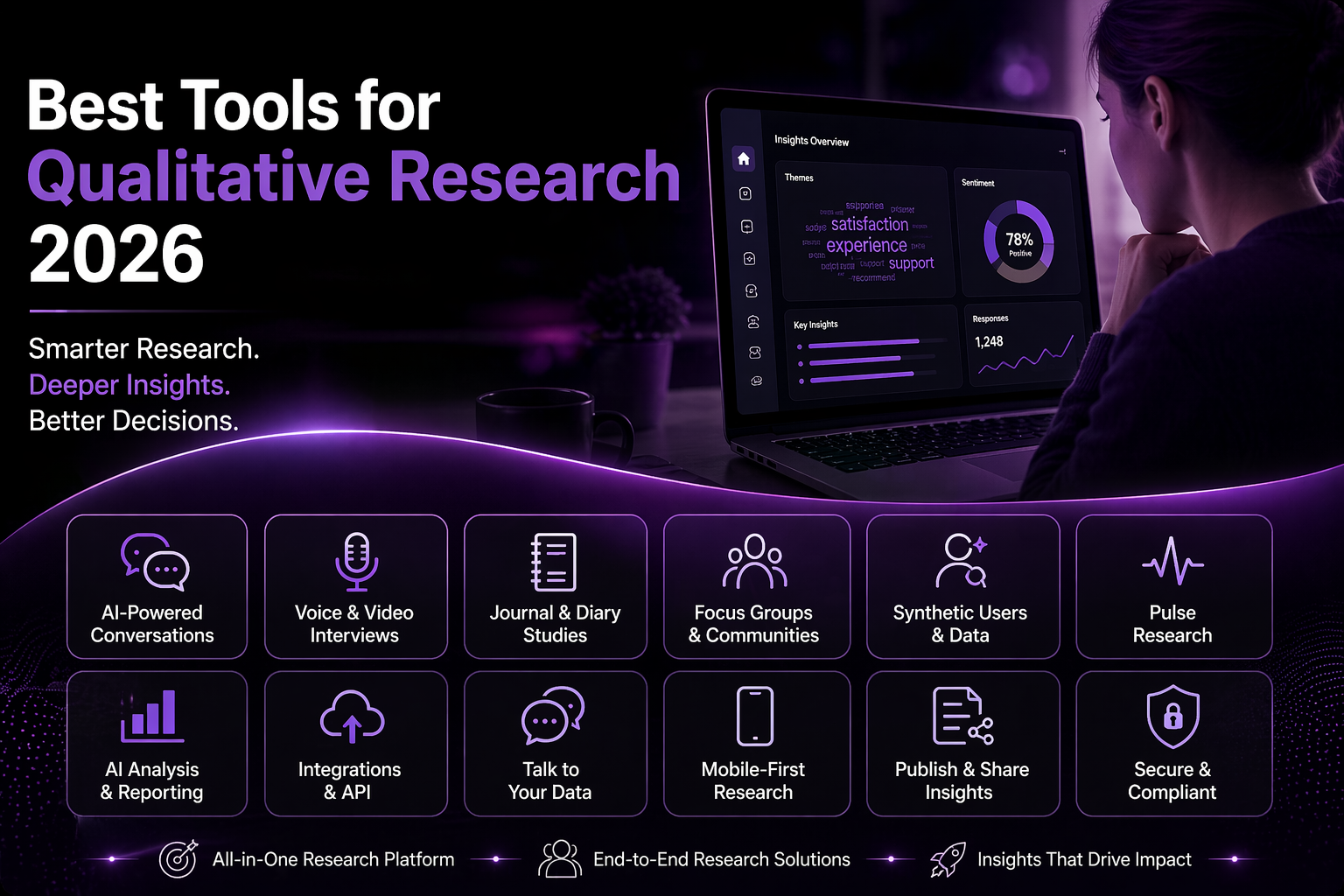 Best Tools for Qualitative Research in 2026
