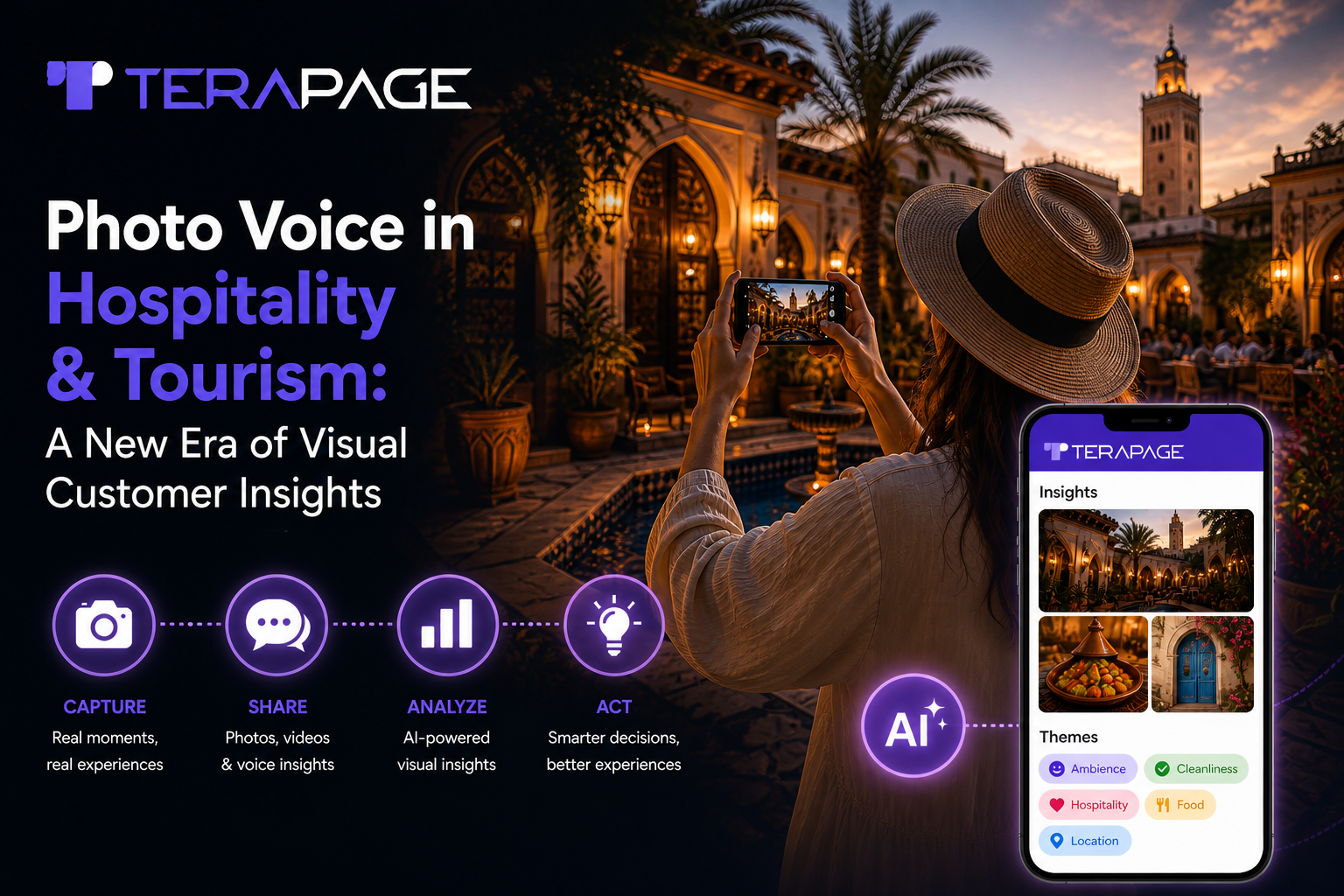 Photo Voice in Hospitality and Tourism: A New Era of Visual Customer Insights