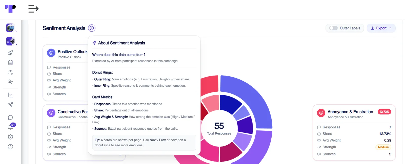 AI sentiment analysis view on Terapage with the About Sentiment Analysis guide explaining data sources, donut rings and card metrics