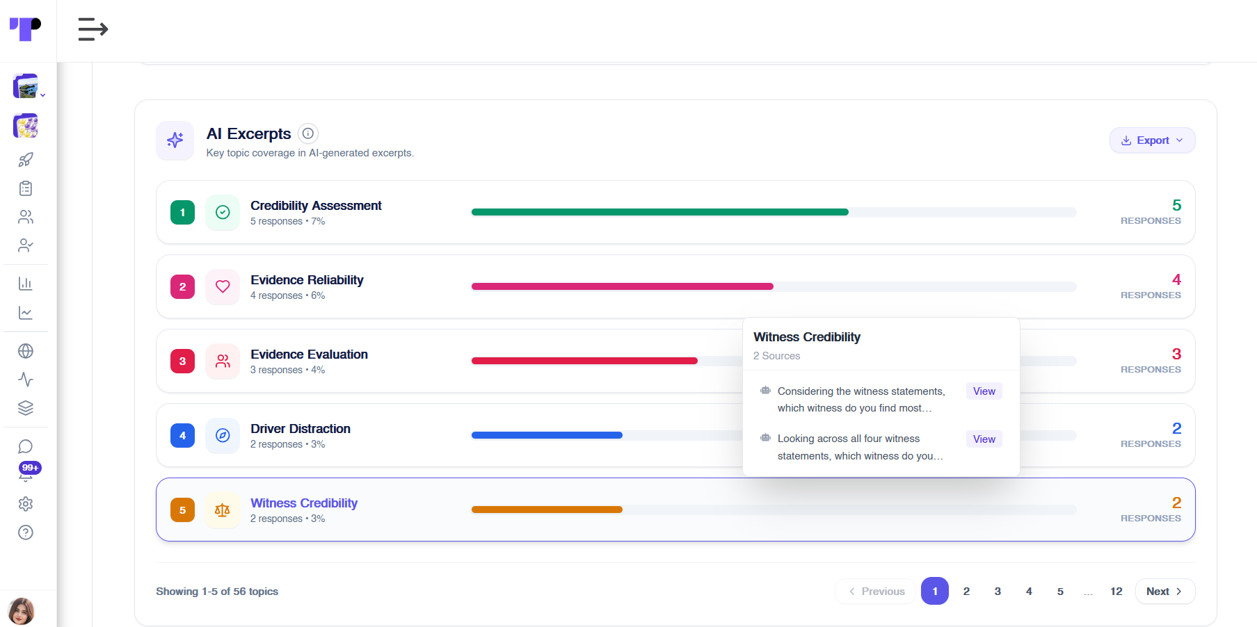 AI excerpts showing key topics from participant conversations with the verbatim sources behind each one