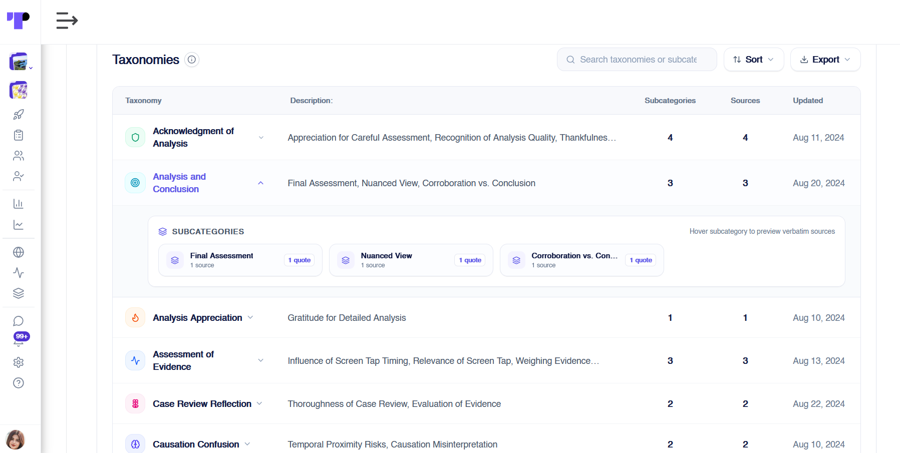 Taxonomies organising AI study assistant conversation themes into categories and subcategories