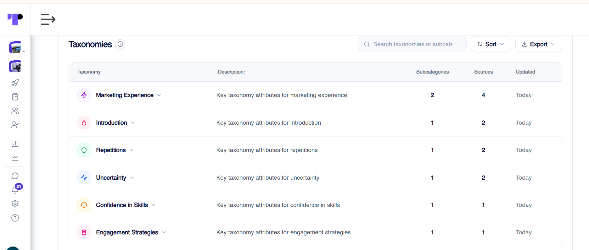 AI-generated taxonomies listing themes from candidate screening interviews such as marketing experience, uncertainty and engagement strategies