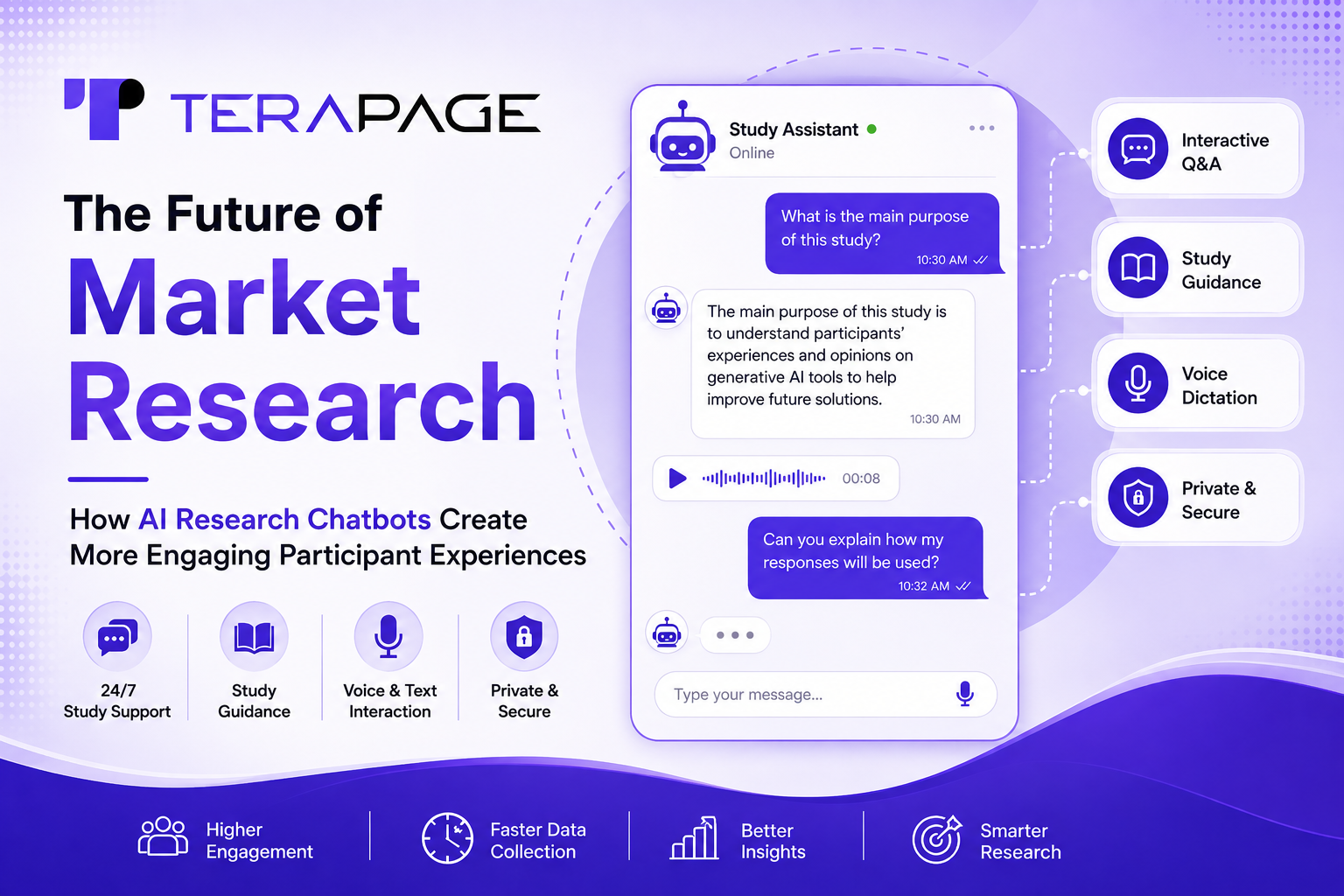 Terapage AI research chatbot Study Assistant for market research participants