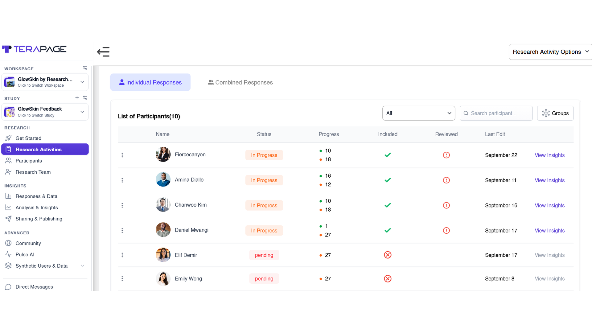Insight community participant list showing each member's status, progress, and responses on Terapage