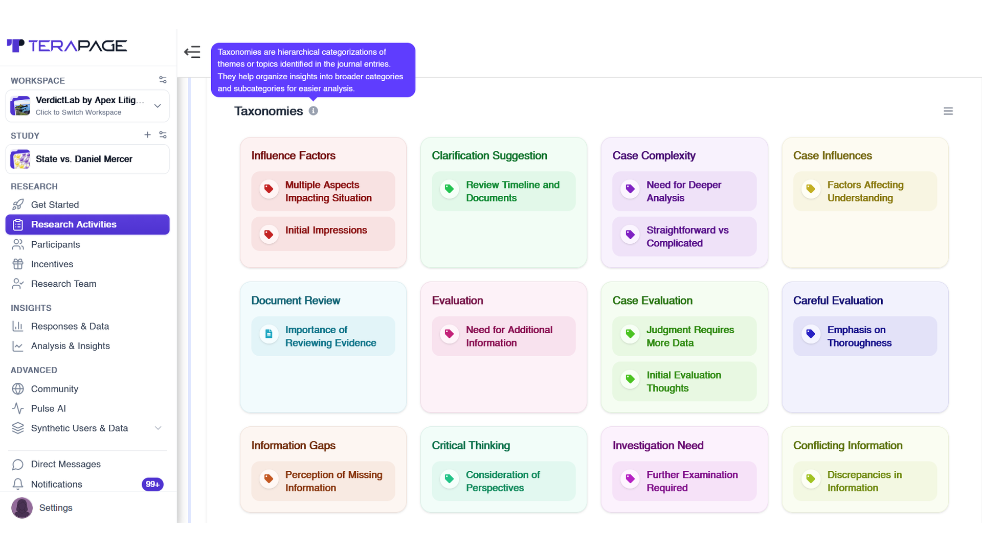 AI-generated taxonomies grouping recurring insight community themes into categories and subcategories