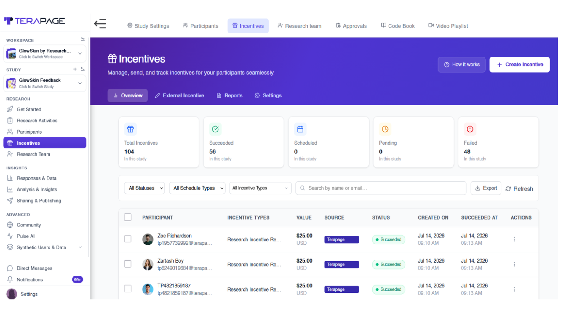 Incentives dashboard for managing, sending, and tracking rewards to insight community participants