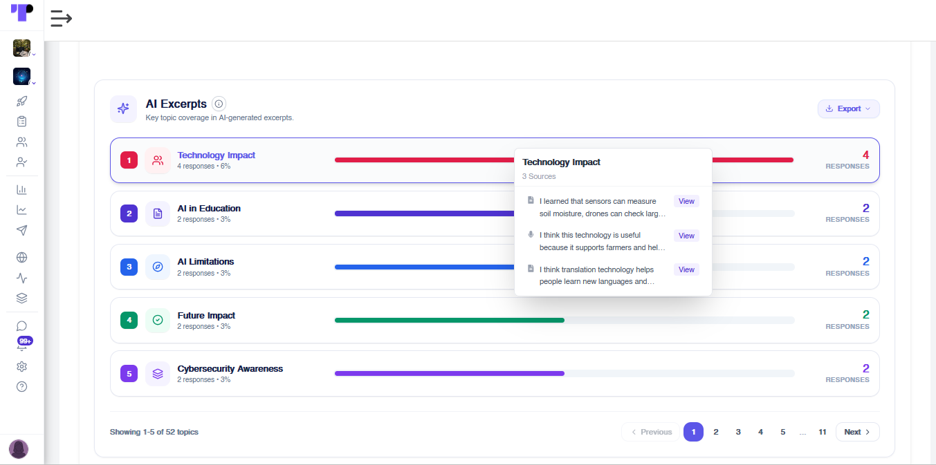 AI insight tools identifying key themes and extracting participant excerpts from CATI transcripts