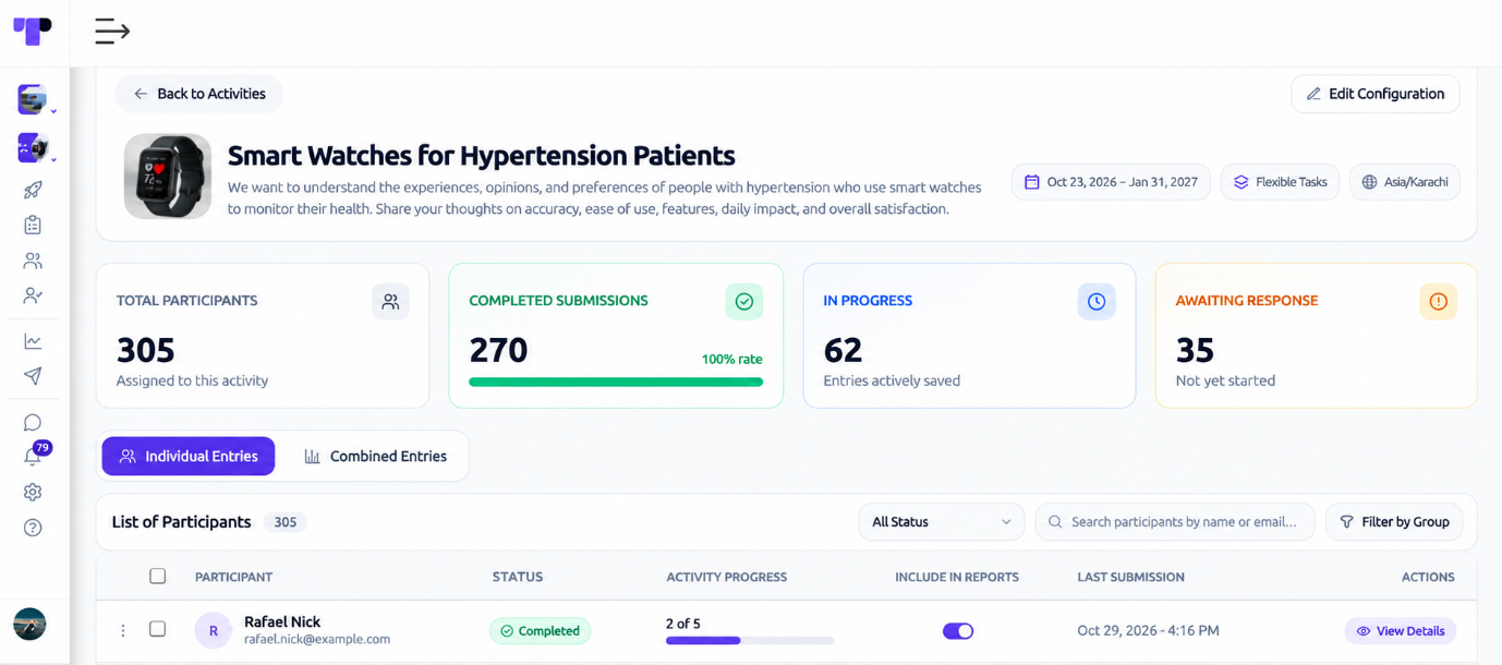 Flexible journal dashboard for a smart watch study with hypertension patients in Terapage showing participant counts and individual entries