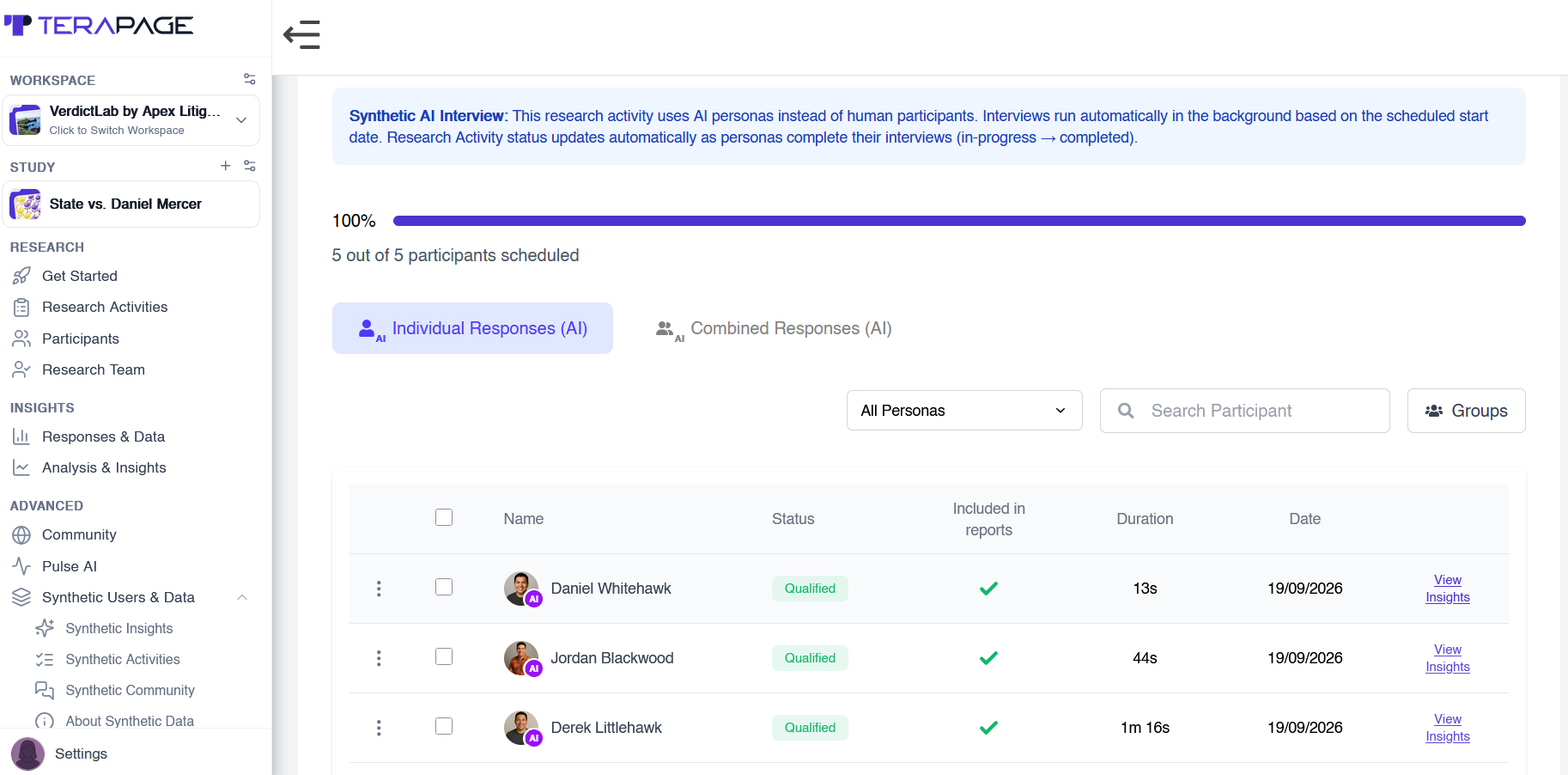 Fully synthetic AI interview completed automatically by AI personas with status, duration and report inclusion