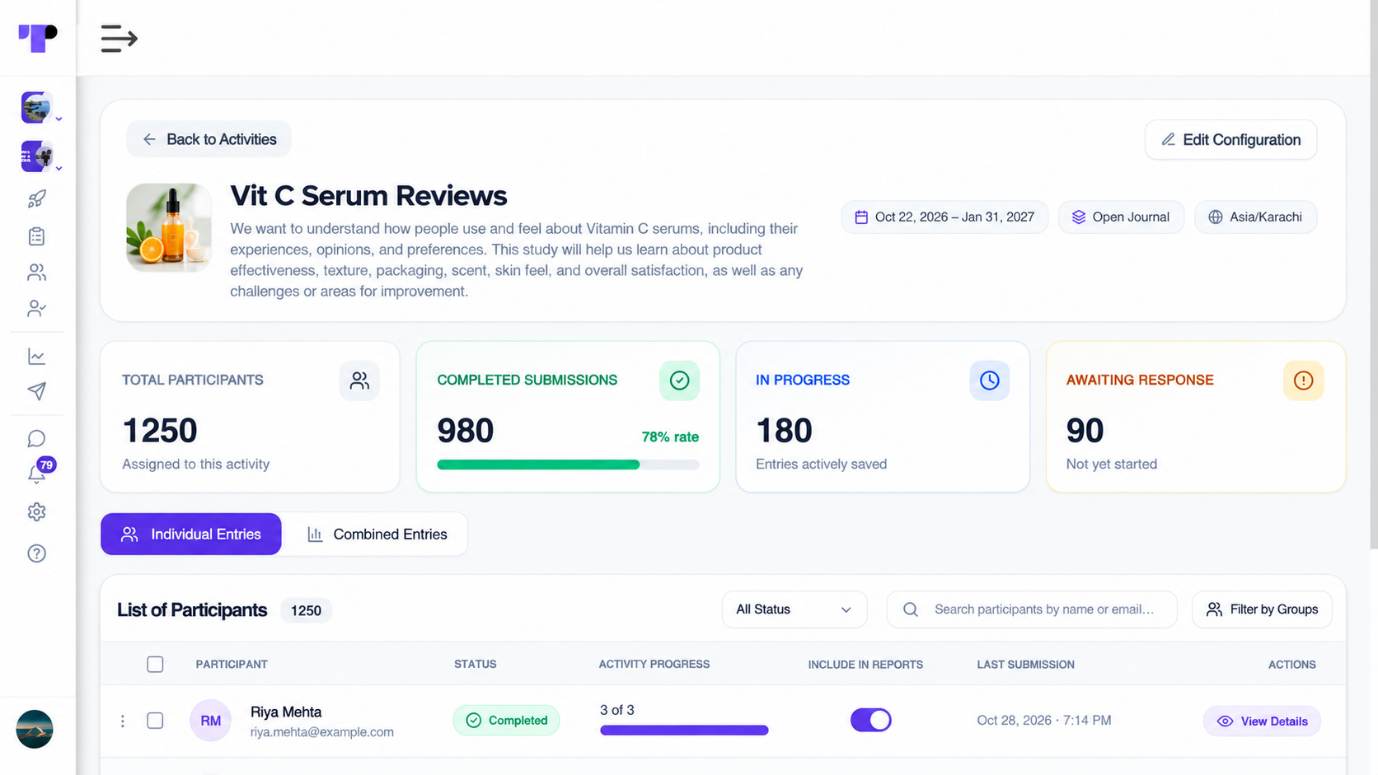 Open journal dashboard for a vitamin C serum review study in Terapage with total participants, completed submissions and individual entries