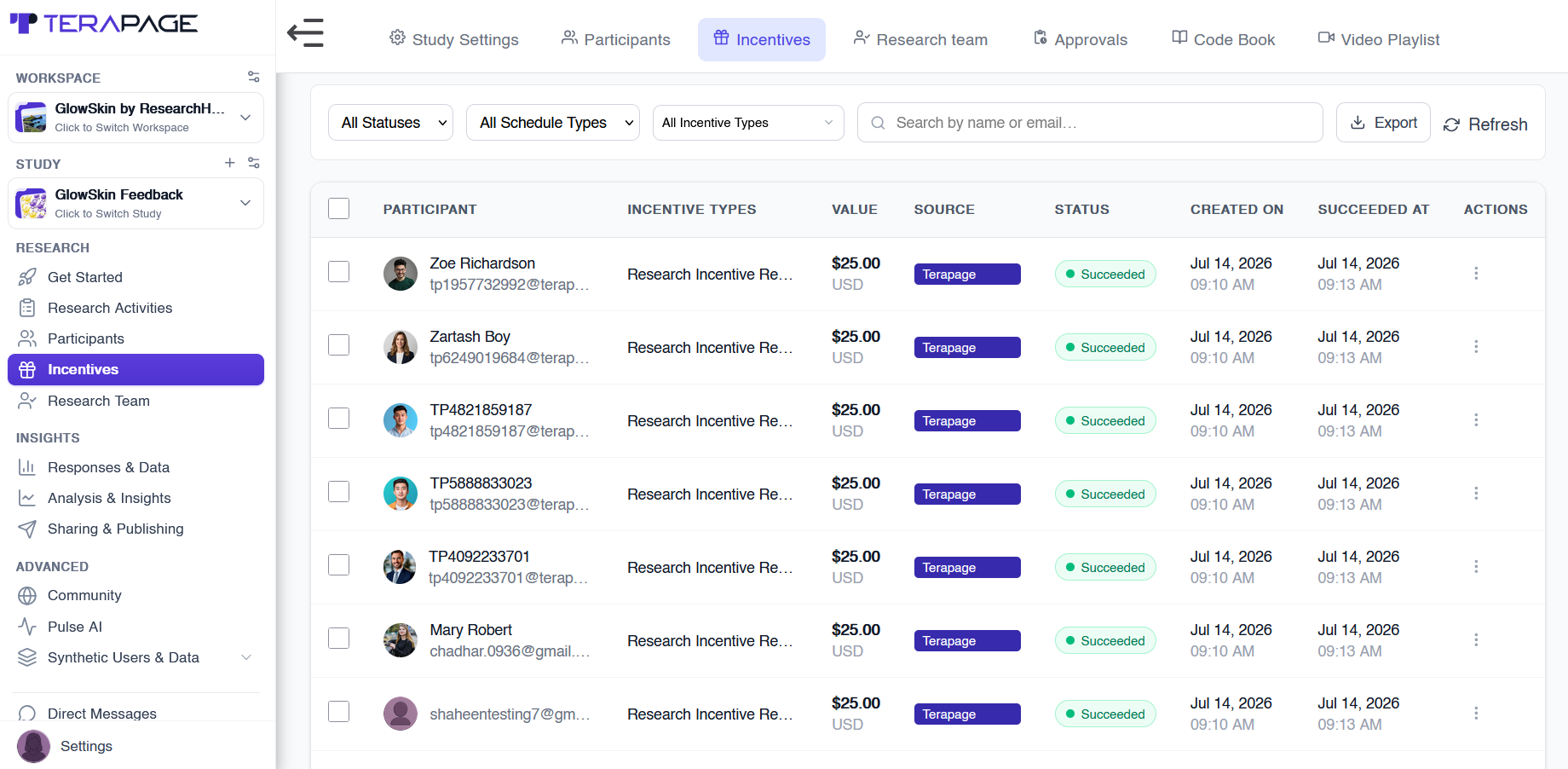 Participant incentives dashboard showing issued, tracked and reconciled research rewards