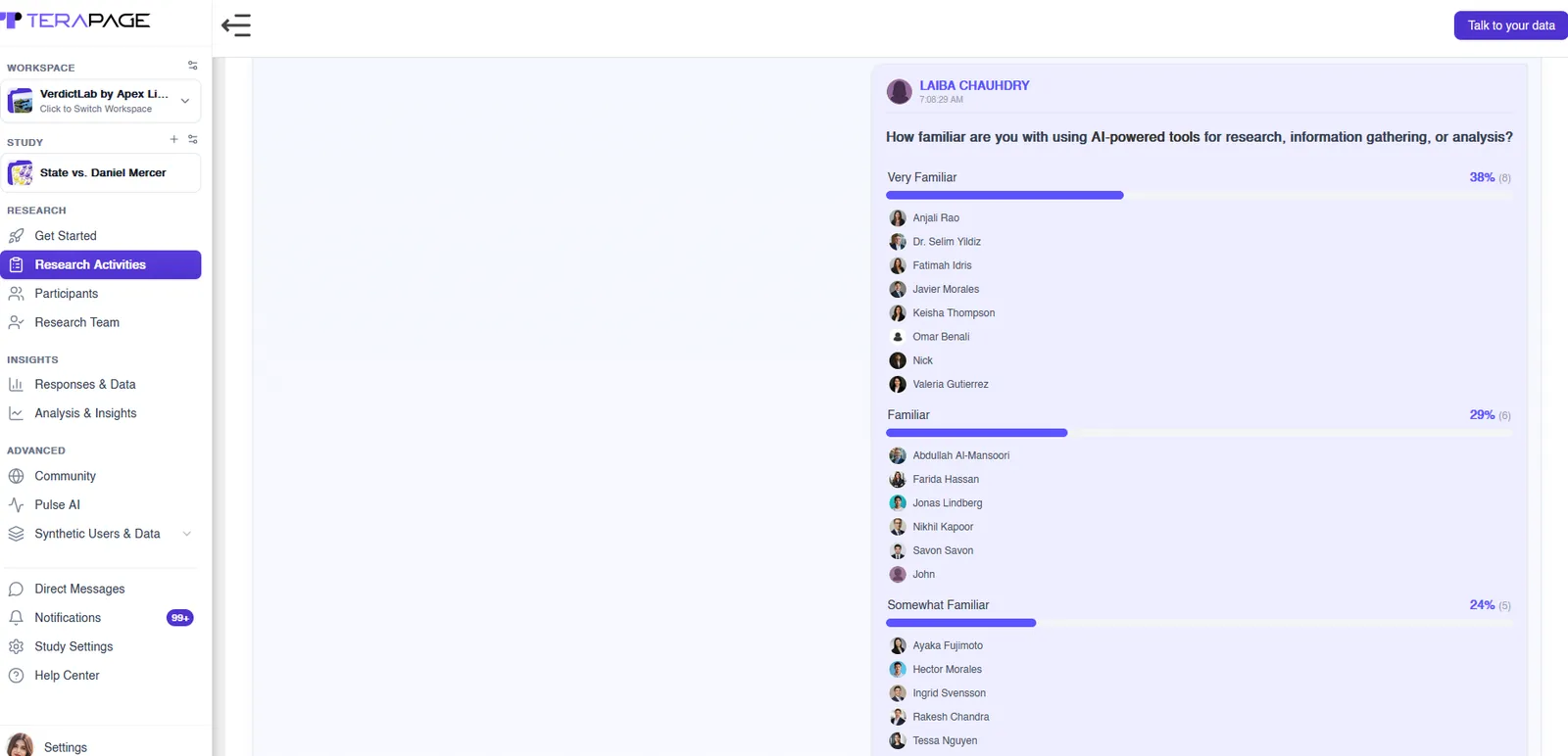 Poll results showing participants' familiarity with AI-powered research tools, grouped by answer