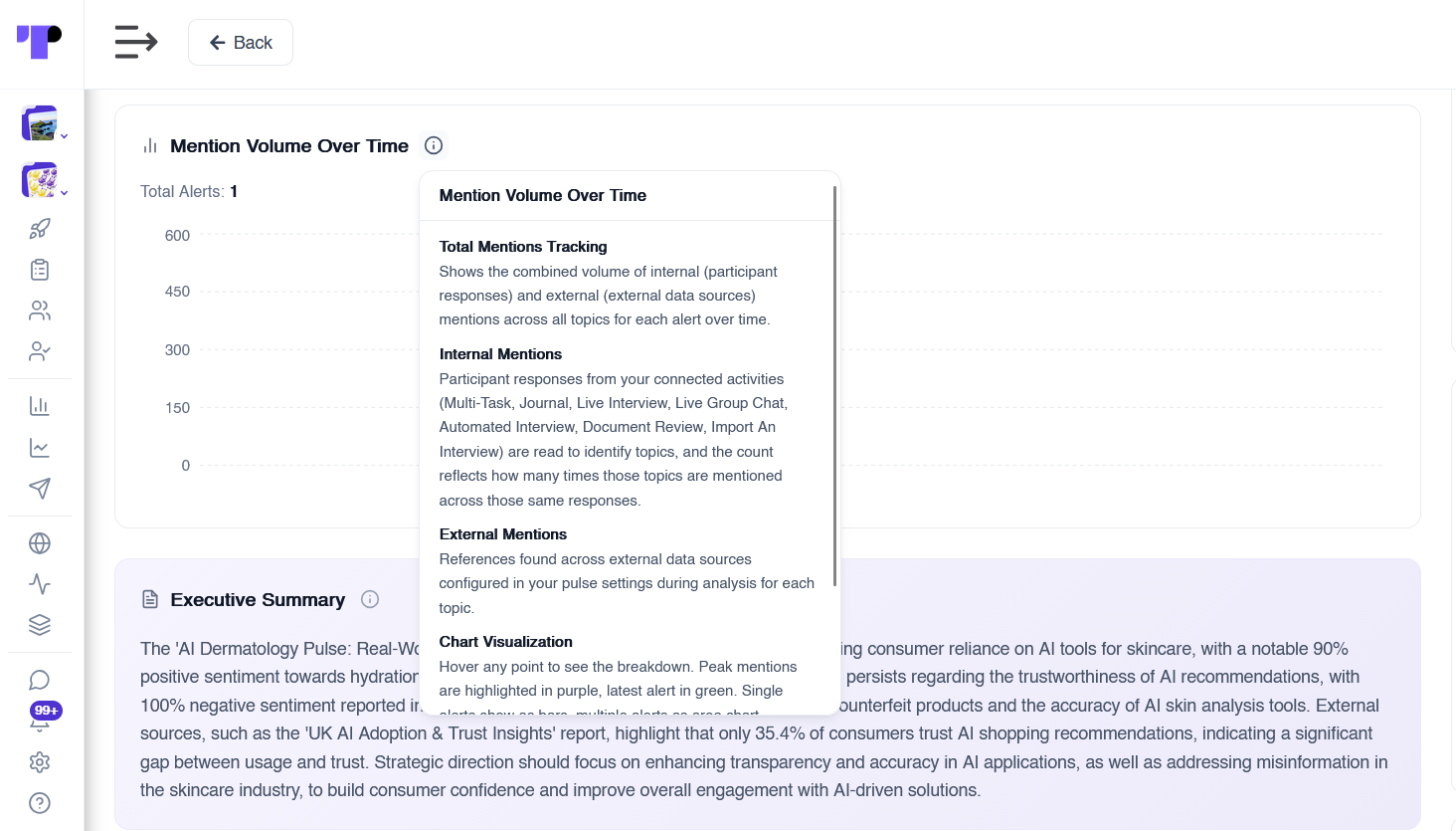 Pulse mention volume tooltip explaining how internal mentions from participant responses and external mentions from market sources are counted