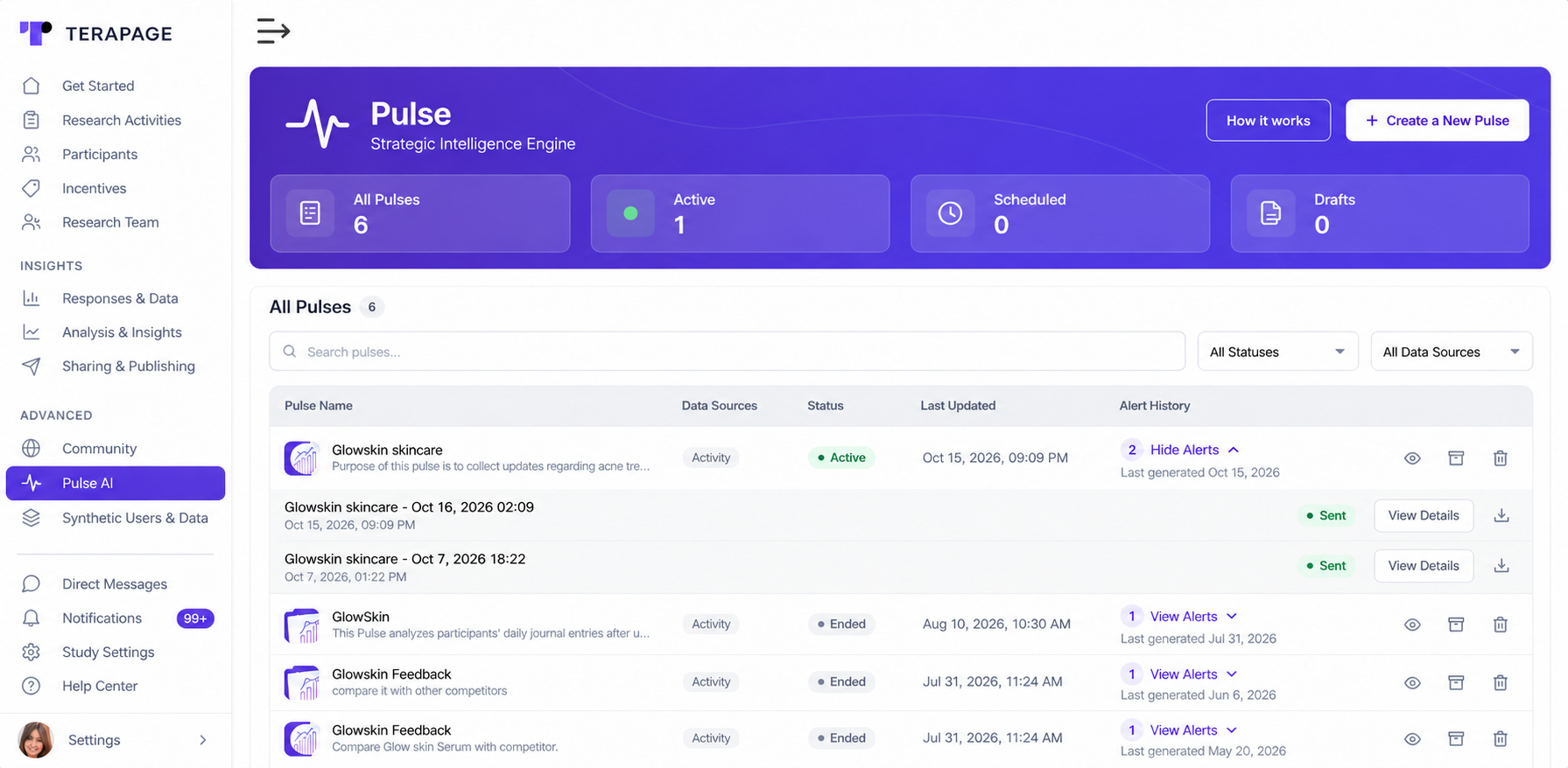 Sent Pulse alerts in the Pulse workspace ready to view or download for stakeholders