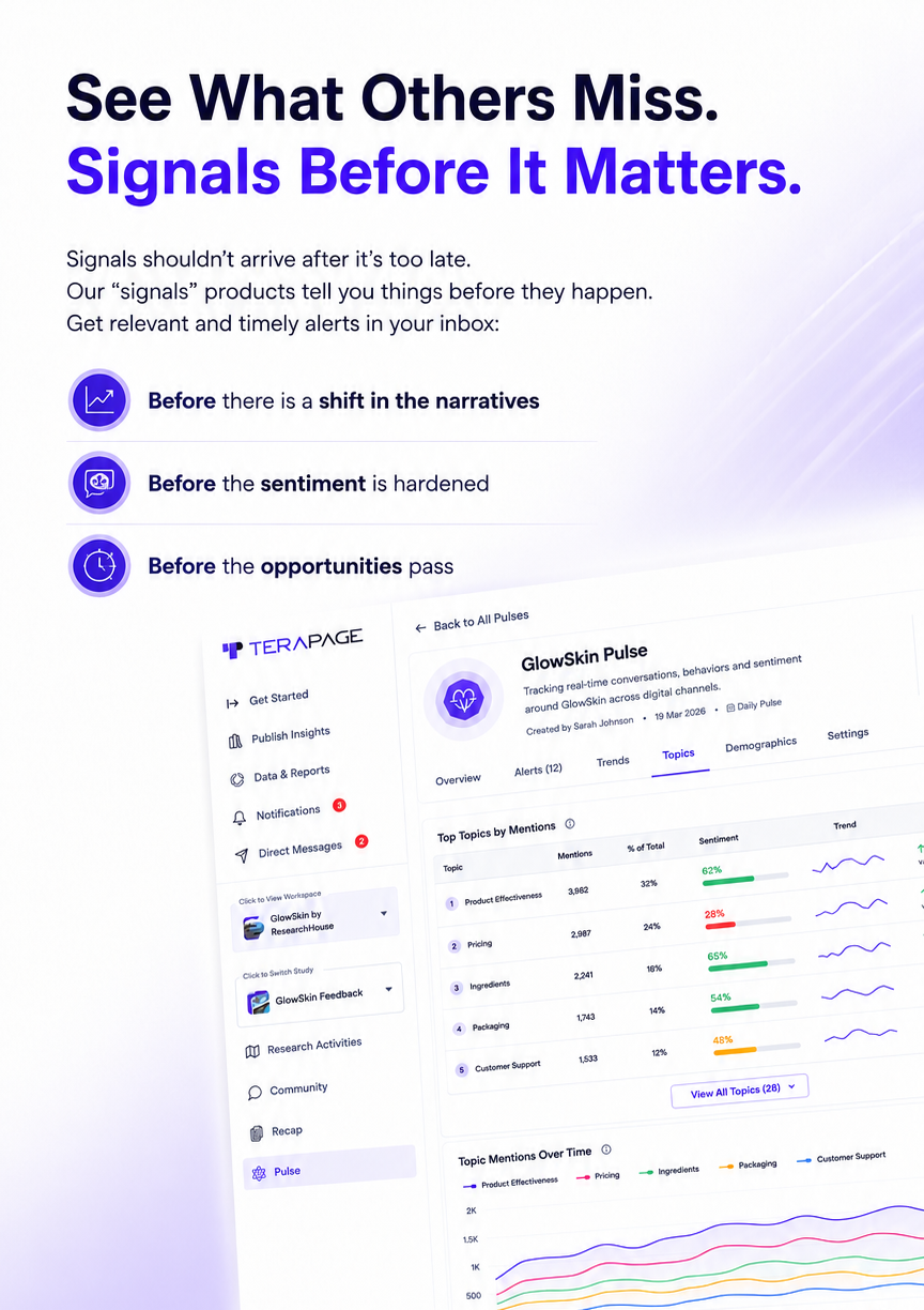 Synthetic data generation for replicating market trends and behavioural insights
