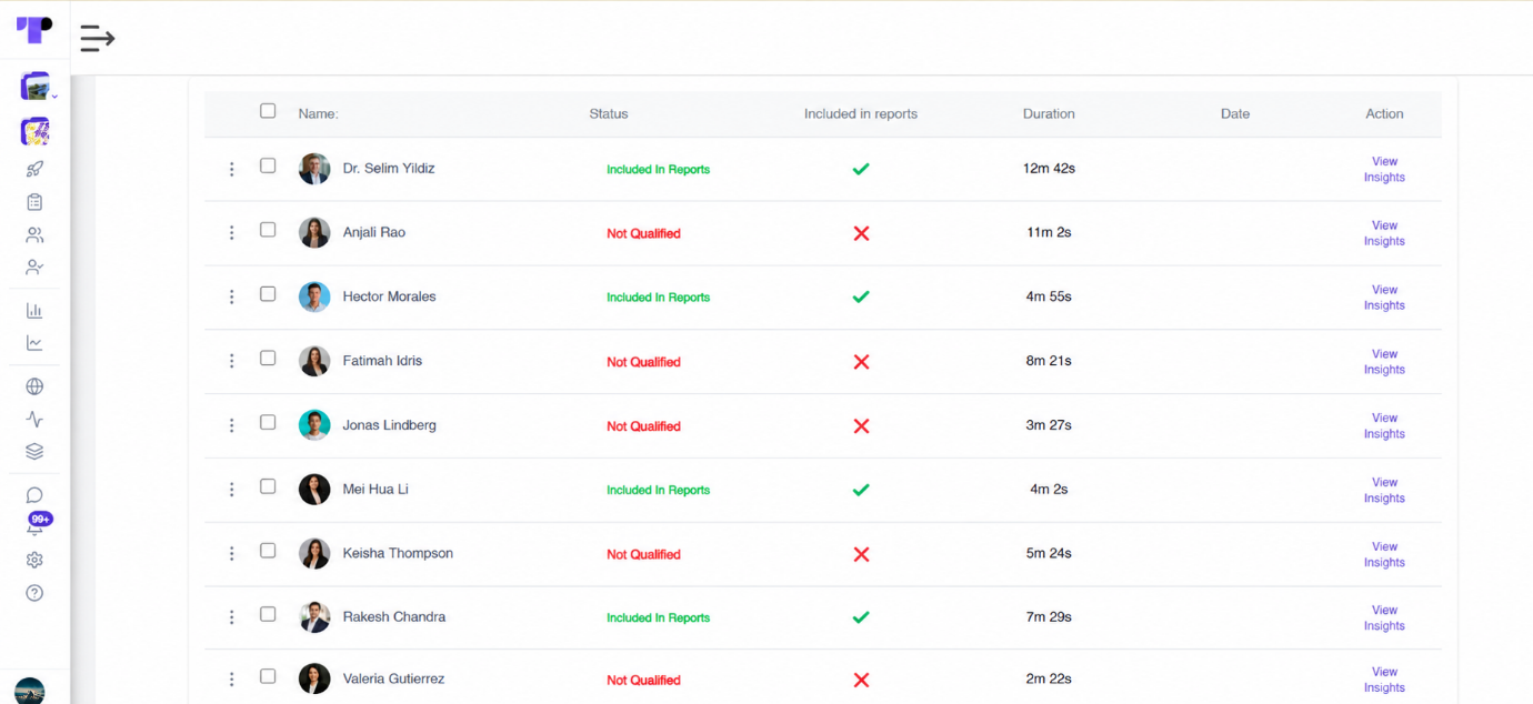 Candidate list marking each candidate as included in reports or not qualified after AI-moderated video interviews