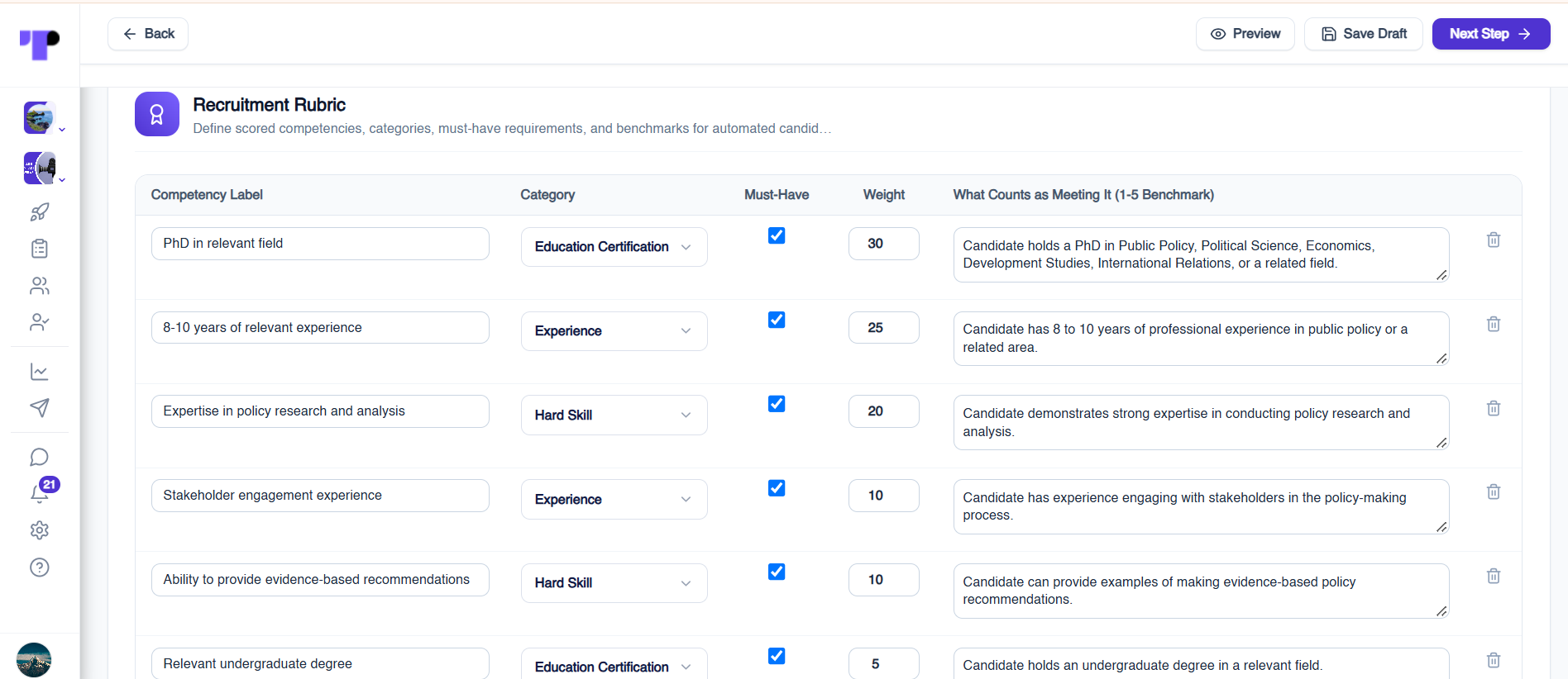 Recruitment rubric listing competency labels, categories, must-have flags, weights and what counts as meeting each requirement