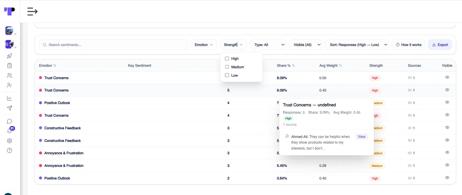 Sentiment table with a hover card showing the verbatim participant quote behind a sentiment row