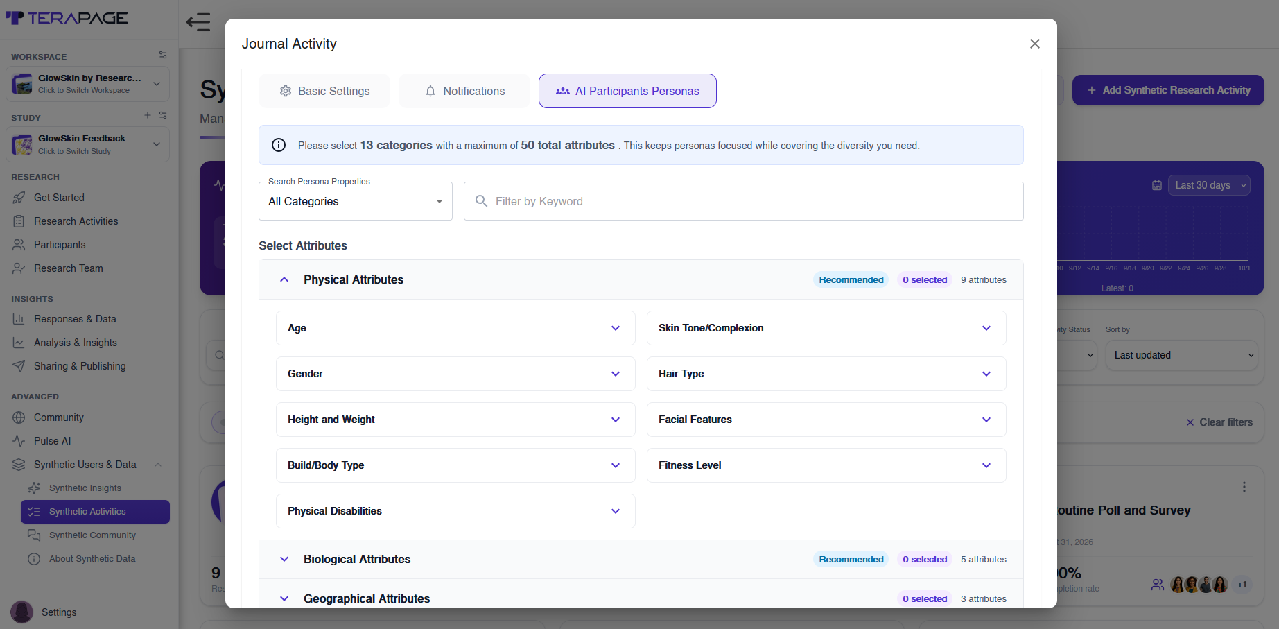 Physical attribute category for synthetic personas expanded into age, gender, skin tone, hair type and fitness level