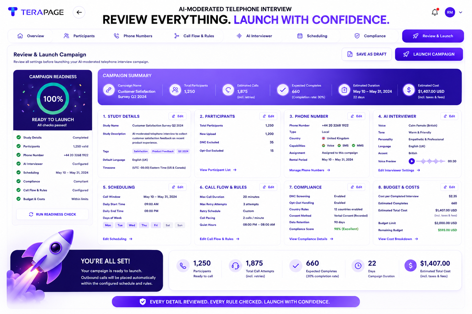 Terapage AI CATI review and launch campaign readiness screen