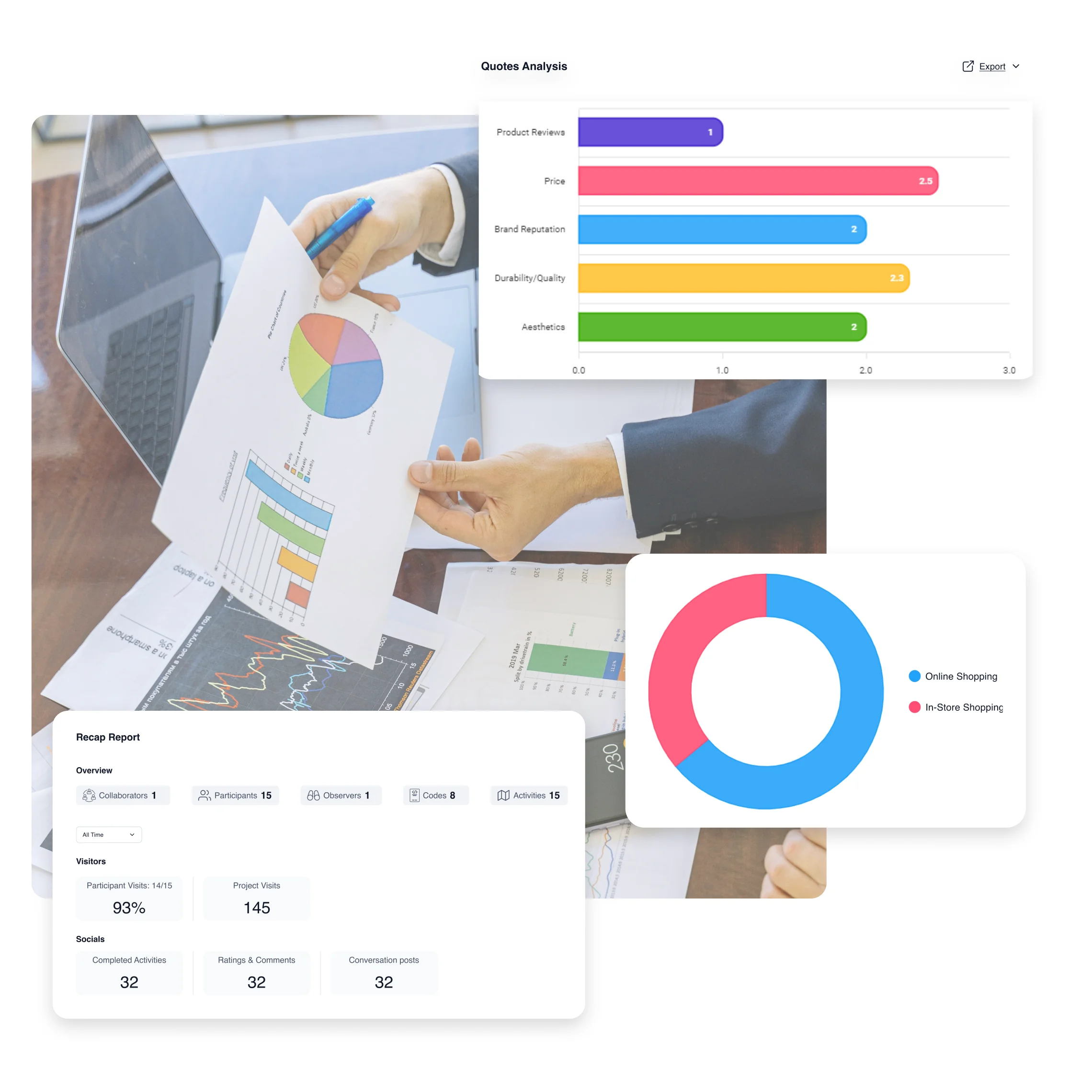 Advanced data analysis features on Terapage, including filtering, task grouping, and triangulating qualitative and quantitative research insights