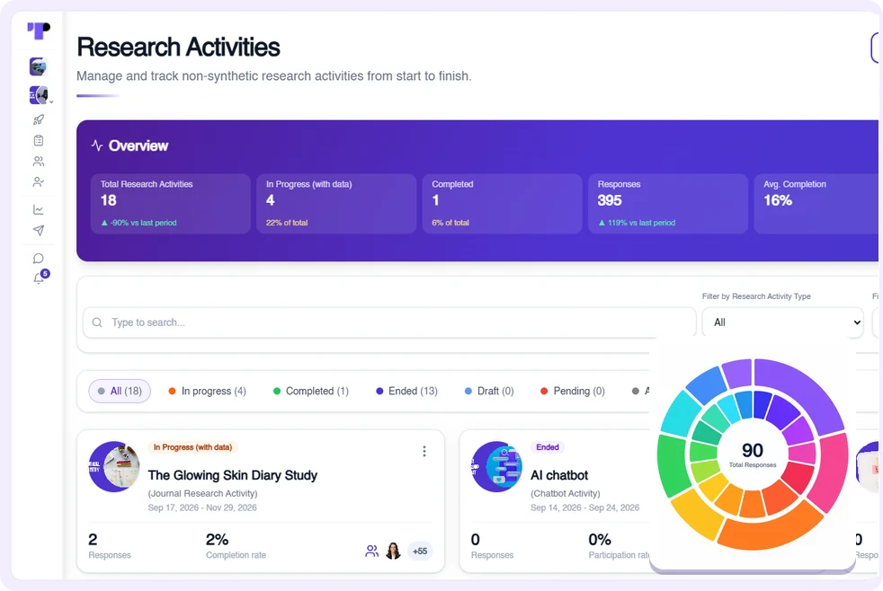 Research Activities in Terapage with diary, chatbot and multi-task studies, an activity overview and status filters