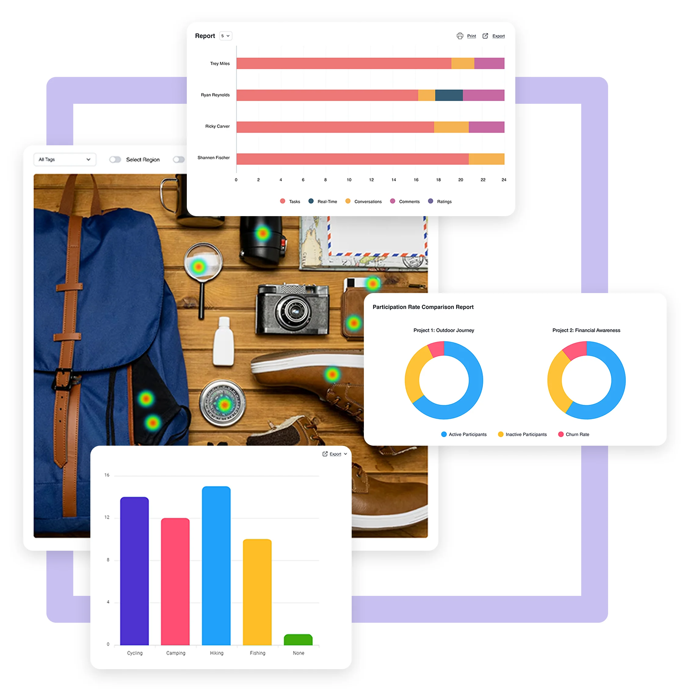 Terapage AI analytics platform for market research insights