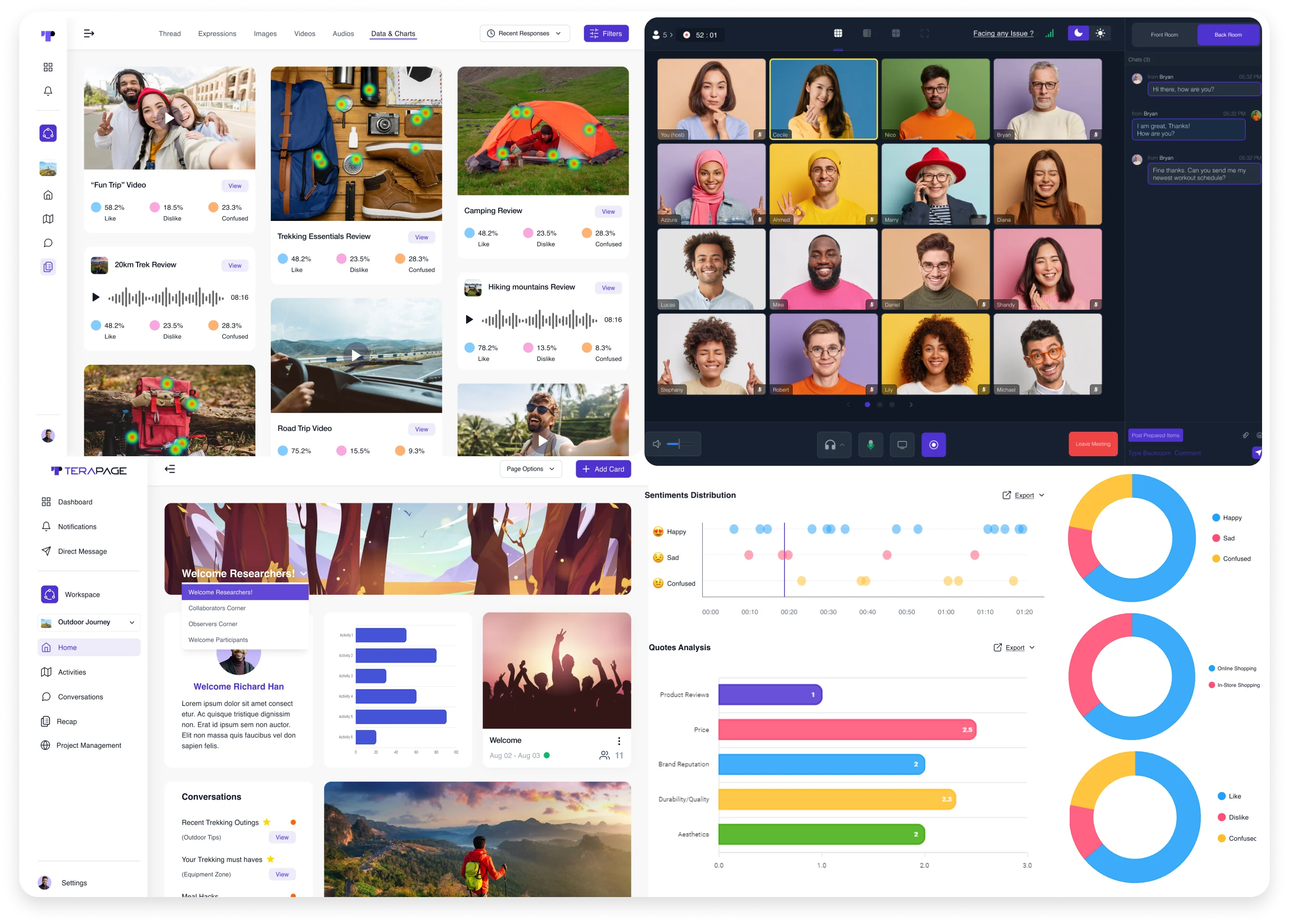 Terapage market research platform dashboard showing data analysis tools for qualitative and quantitative research