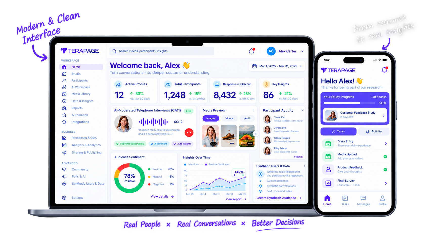 Terapage market research platform dashboard