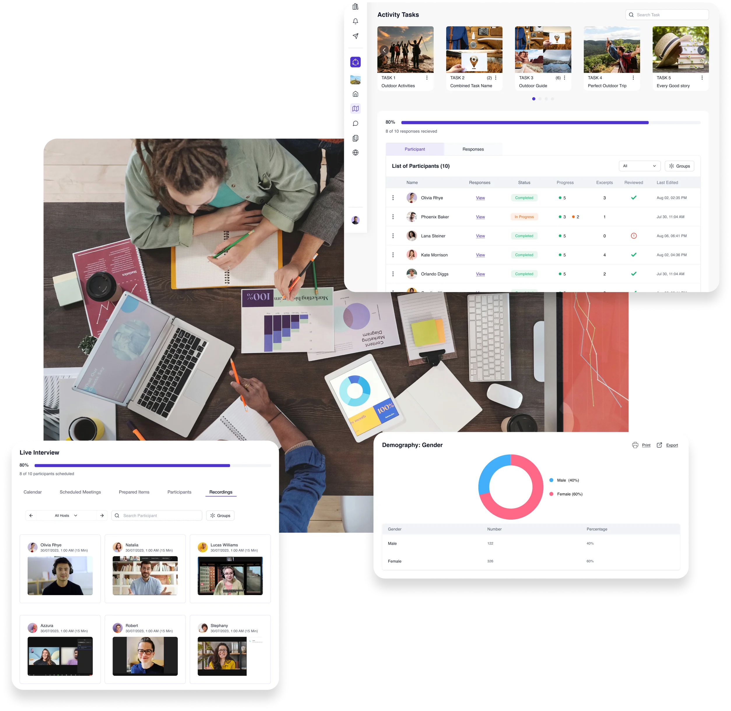 Terapage: online qualitative and quantitative market research platform