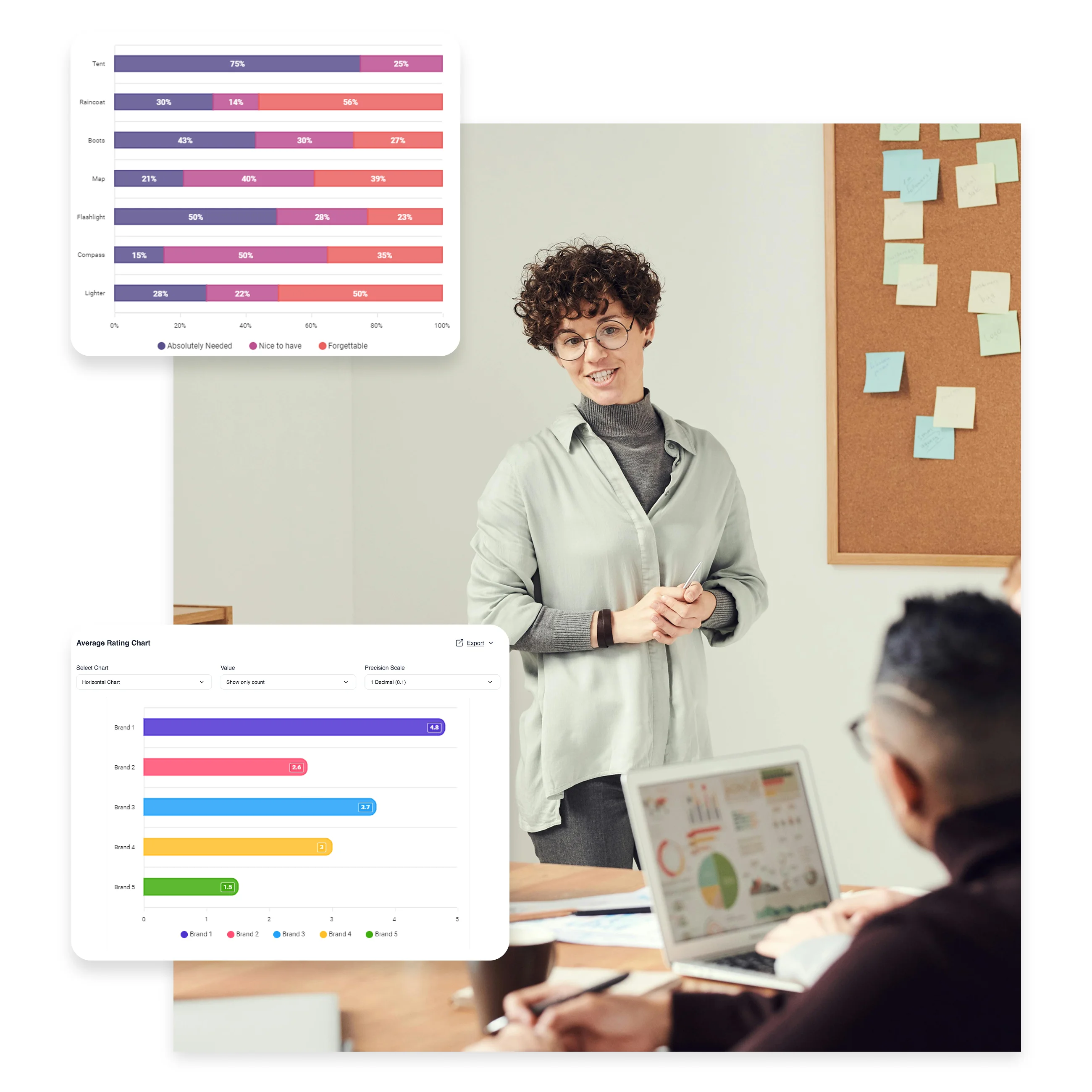 Terapage: online qualitative and quantitative market research platform