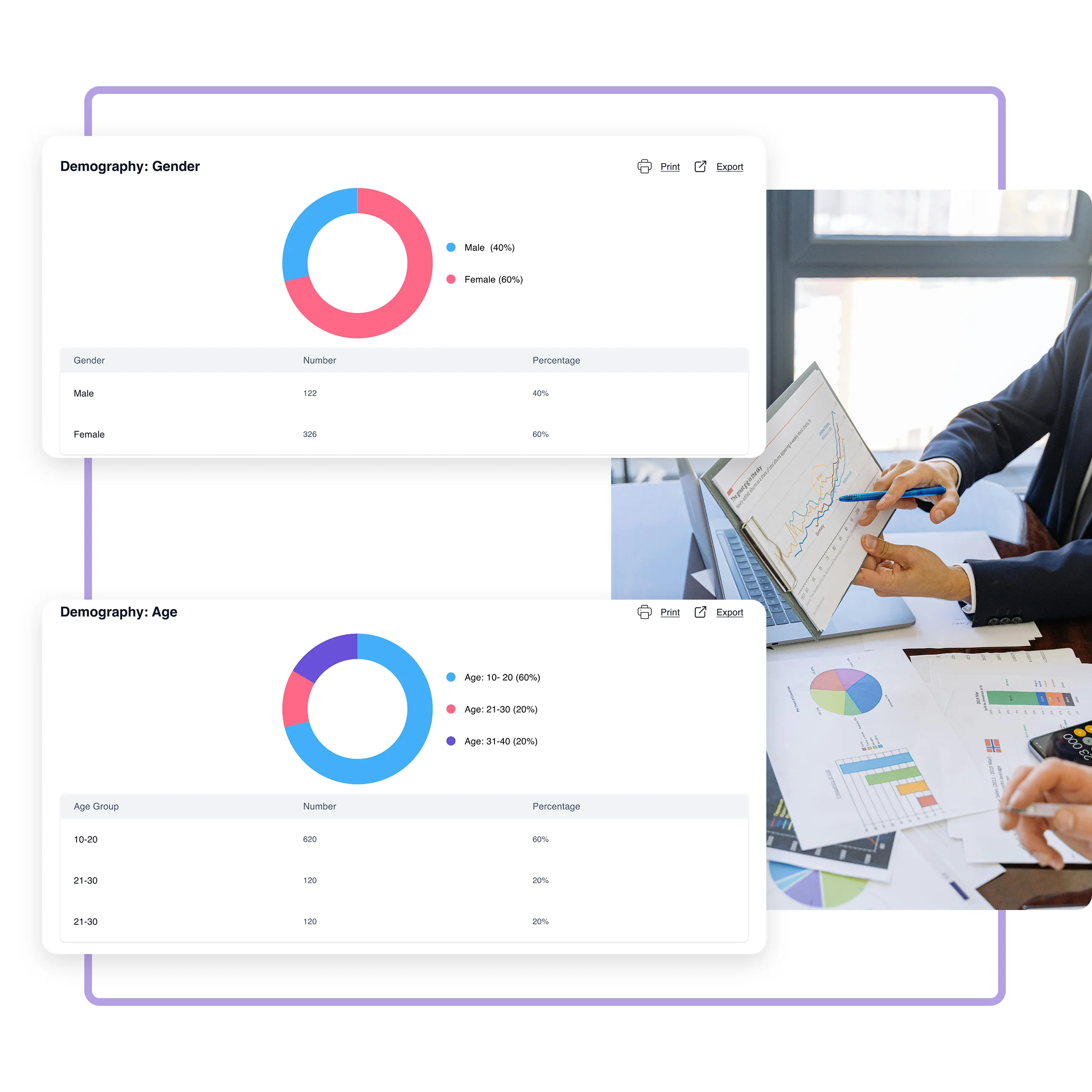 Terapage: online qualitative and quantitative market research platform