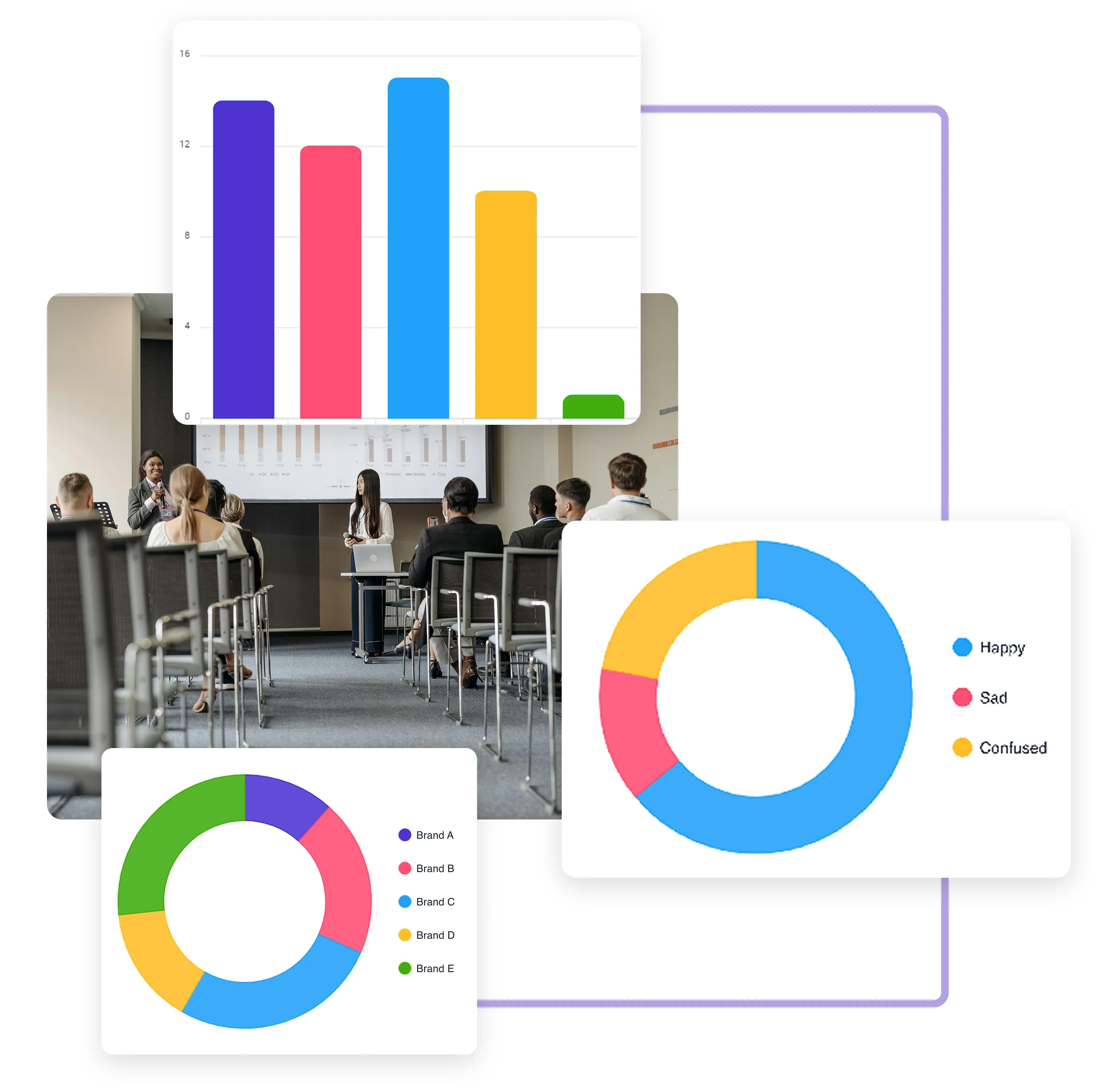 Terapage: online qualitative and quantitative market research platform