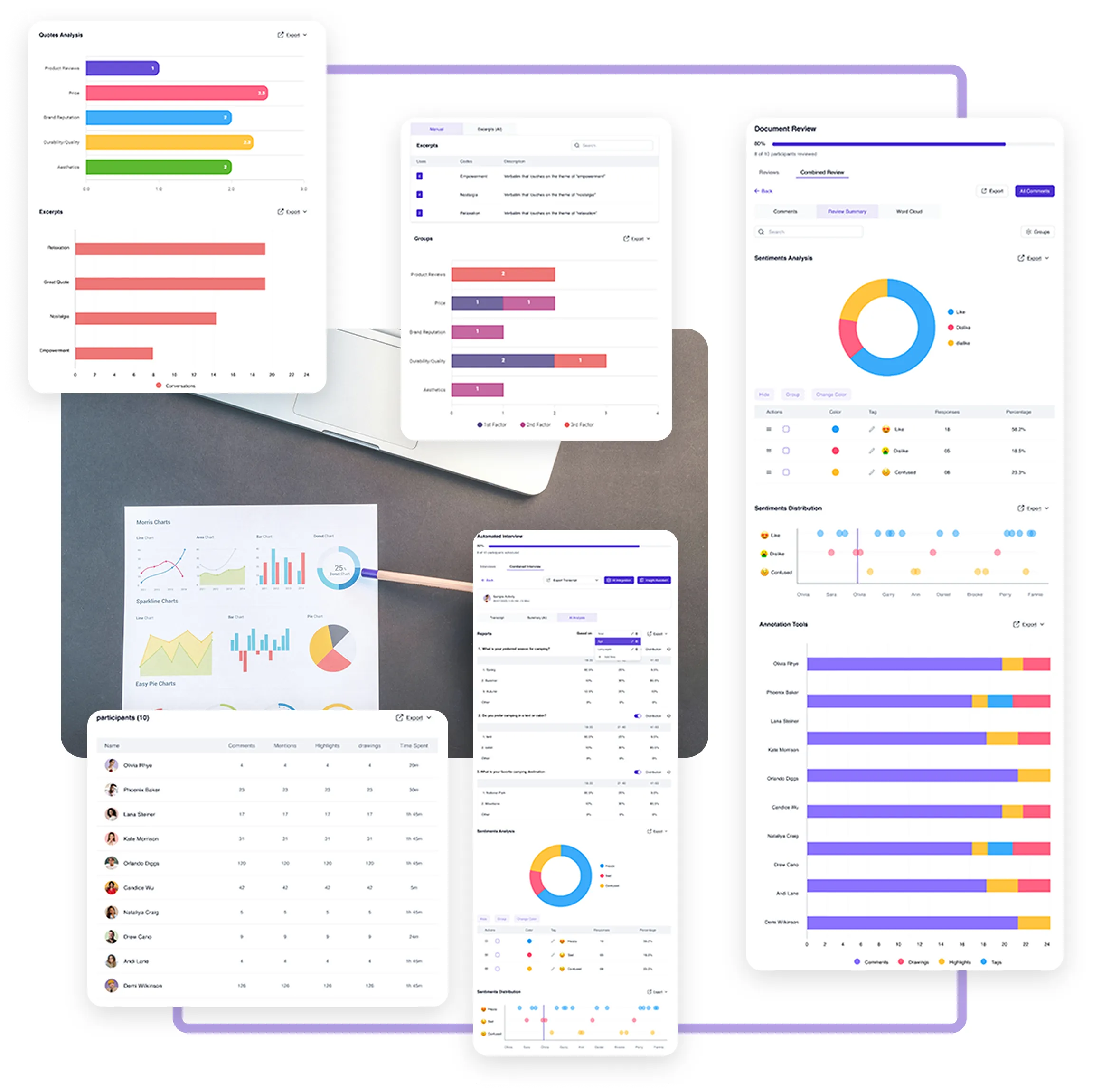 Terapage: online qualitative and quantitative market research platform