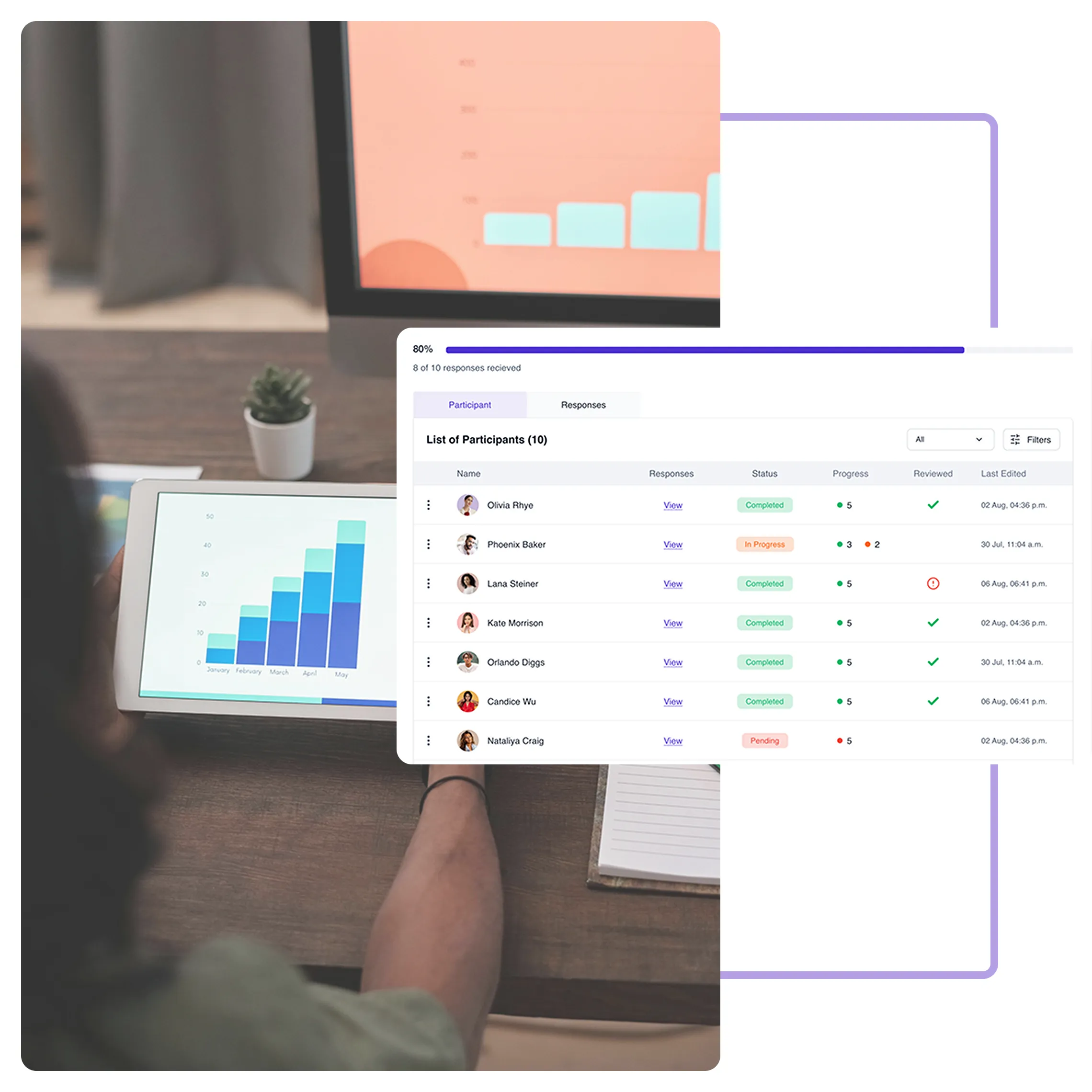 Terapage: online qualitative and quantitative market research platform
