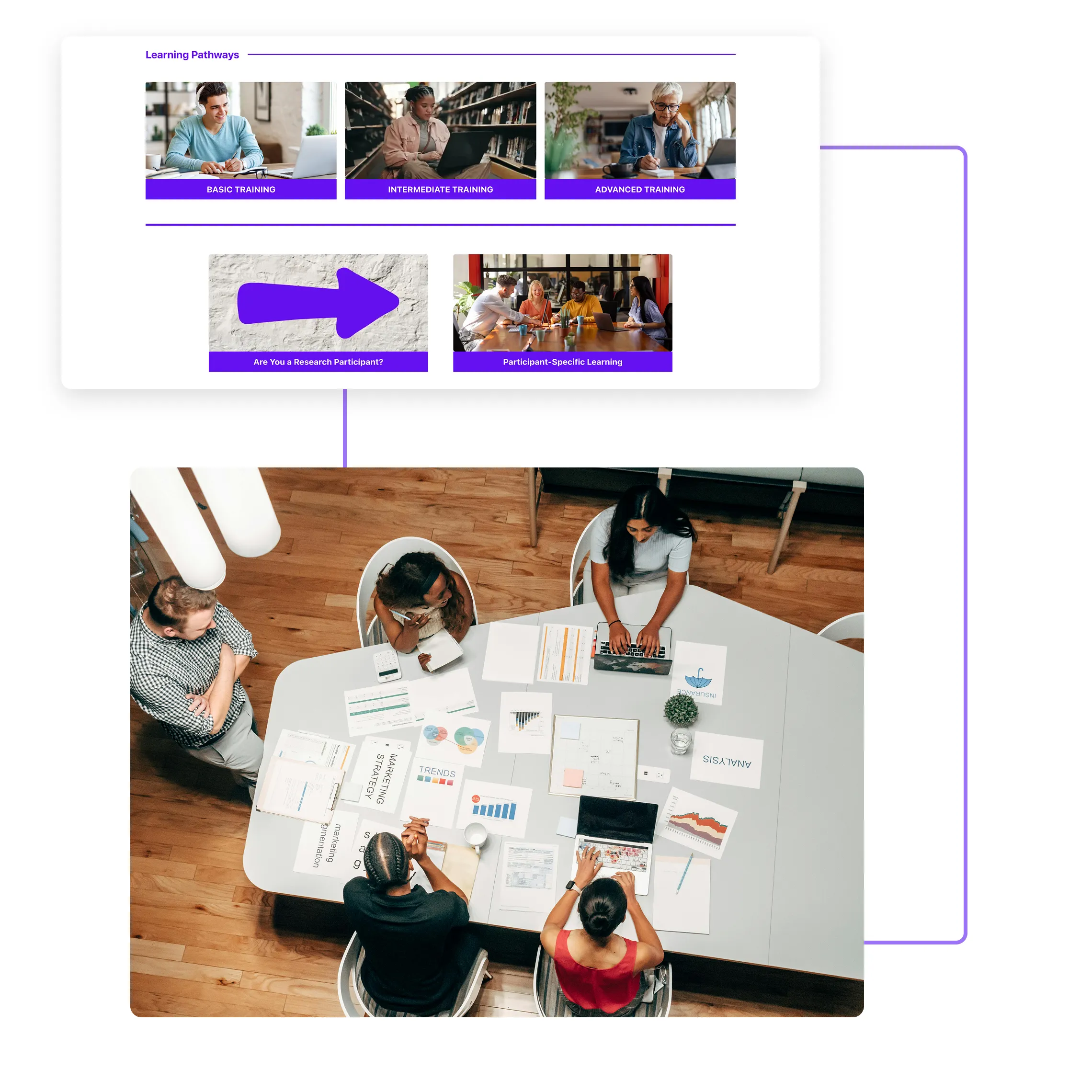 Terapage: online qualitative and quantitative market research platform
