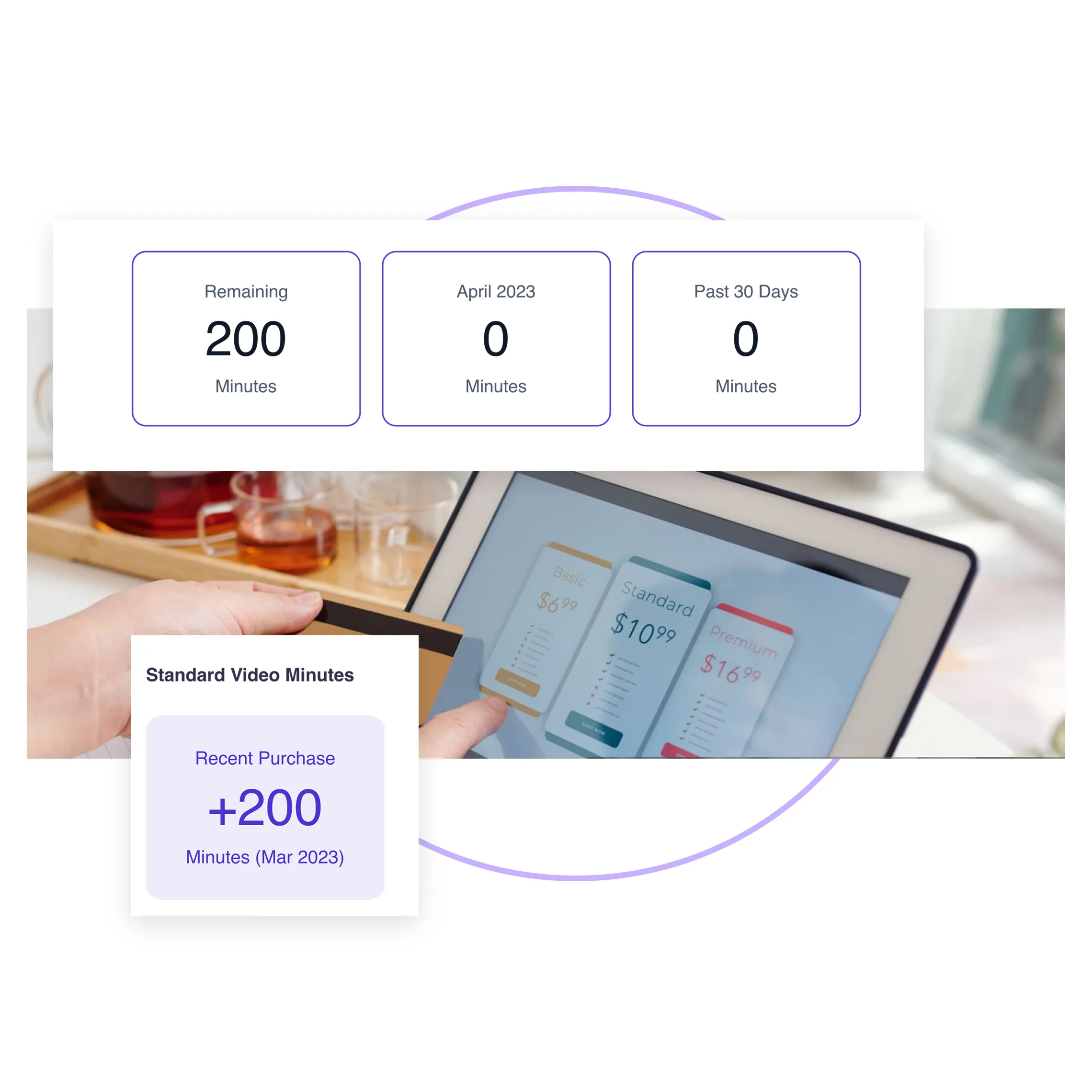Terapage: online qualitative and quantitative market research platform