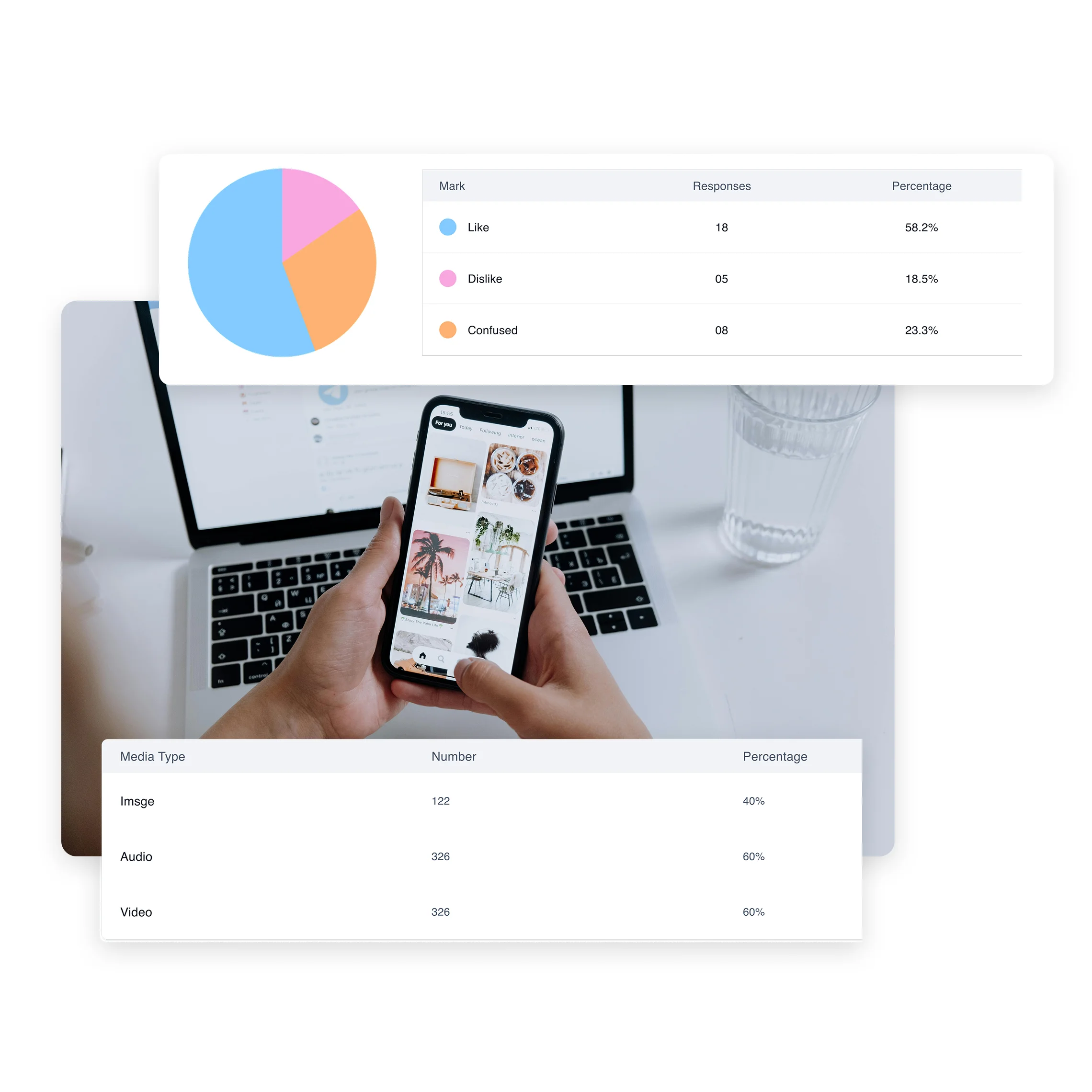 Terapage: online qualitative and quantitative market research platform