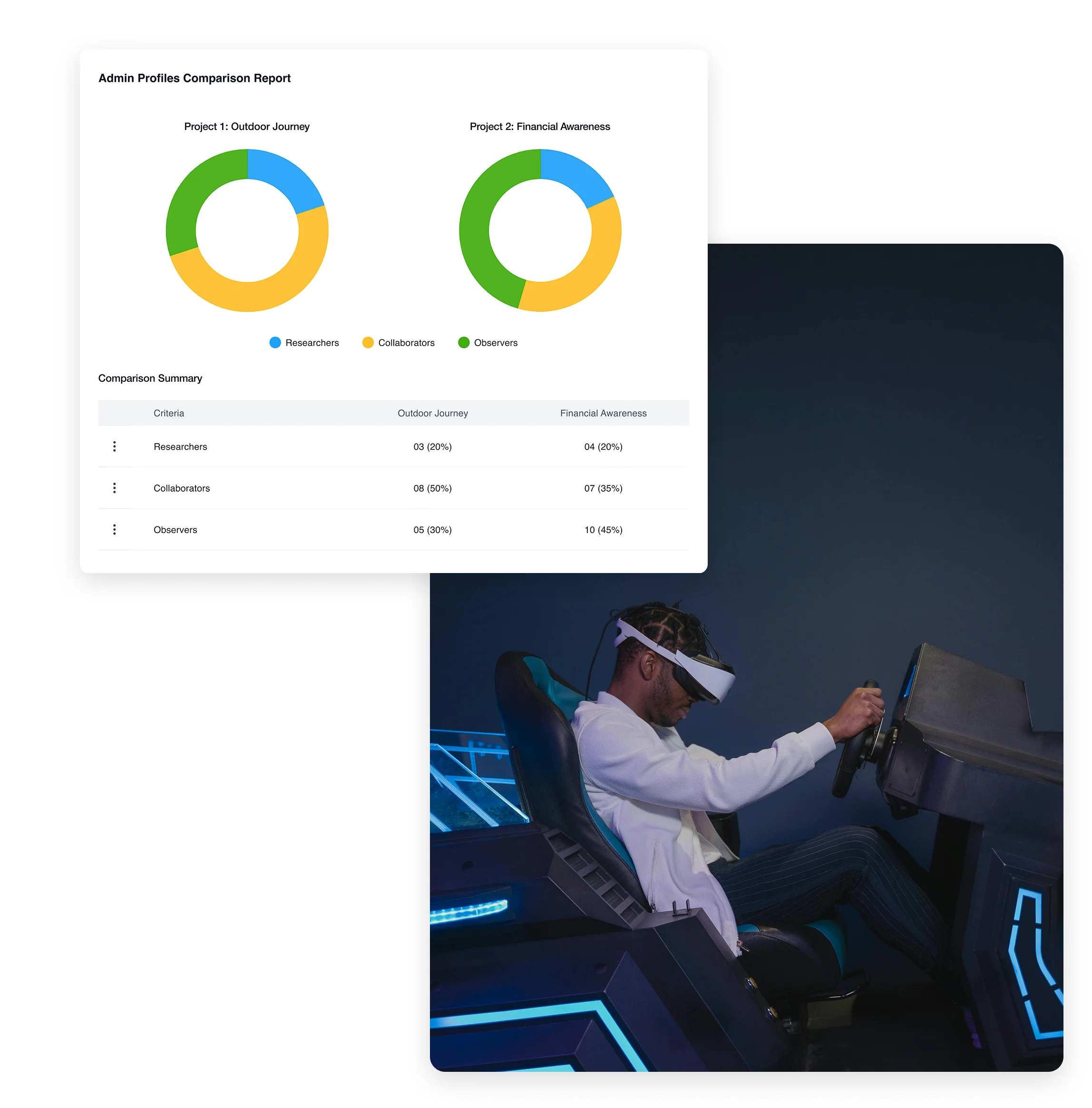 Terapage: online qualitative and quantitative market research platform