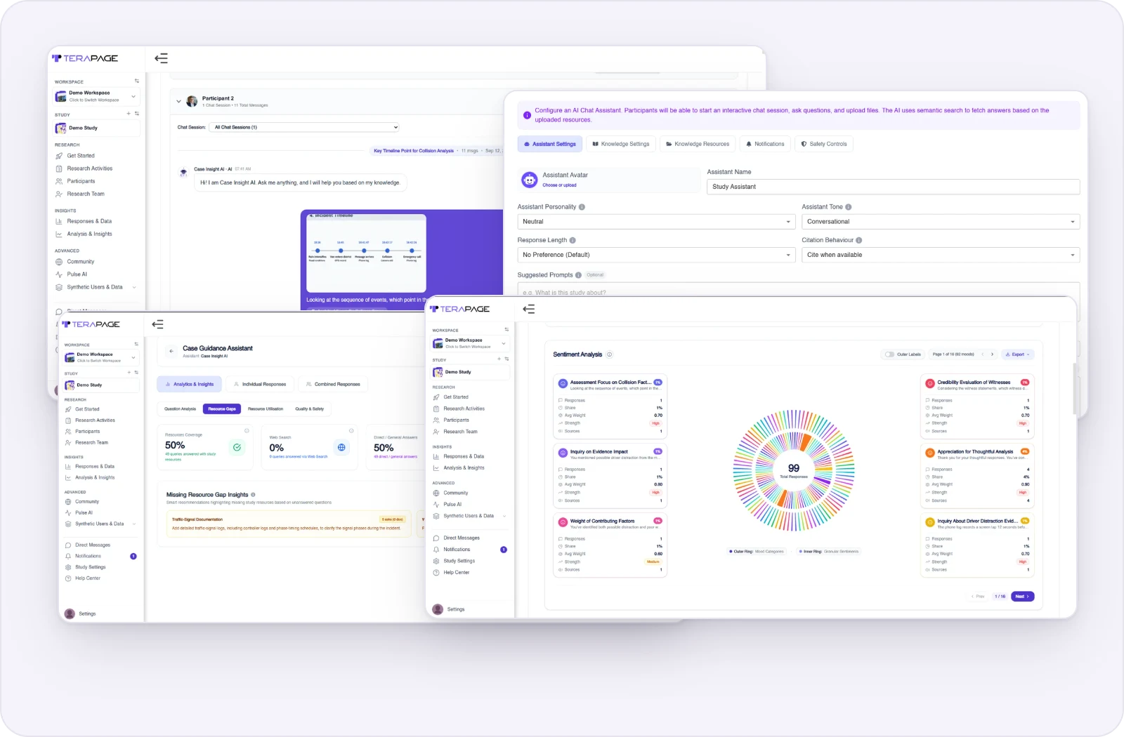 Sentiment analysis of participant questions to the AI Chat Assistant in Terapage