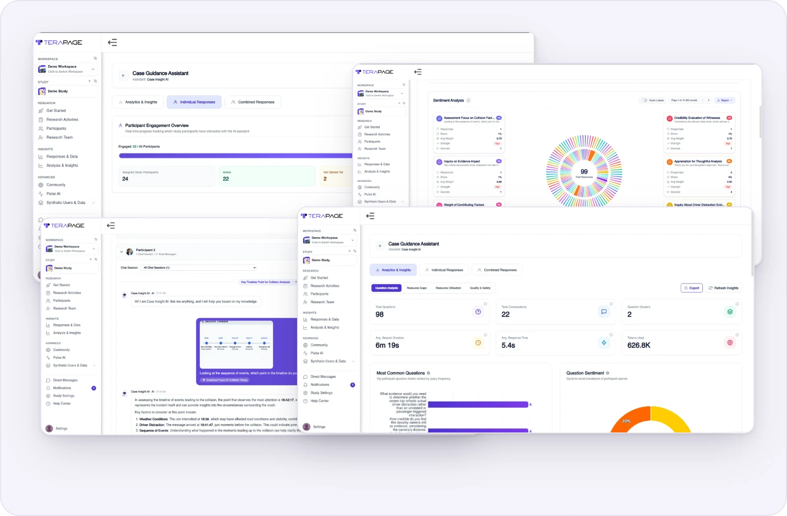 Question analysis of AI Chat Assistant conversations in Terapage