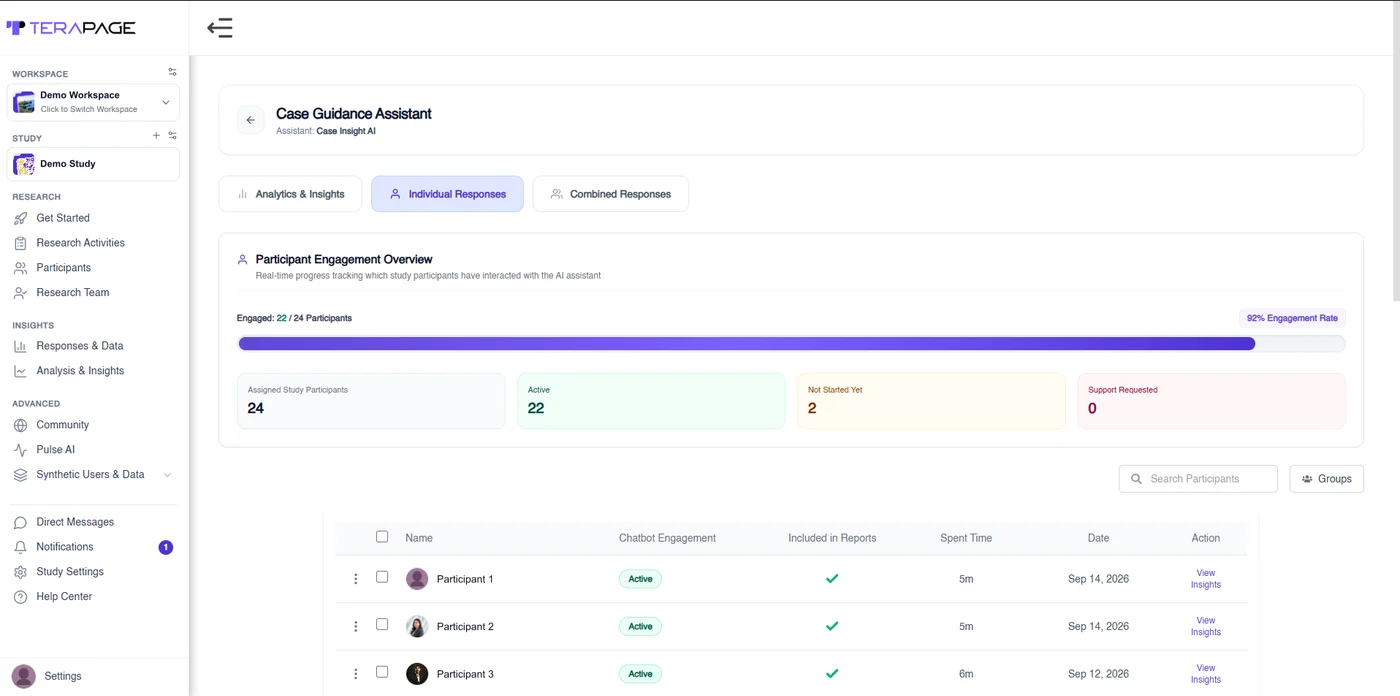 Participant engagement overview for the AI Chat Assistant in Terapage