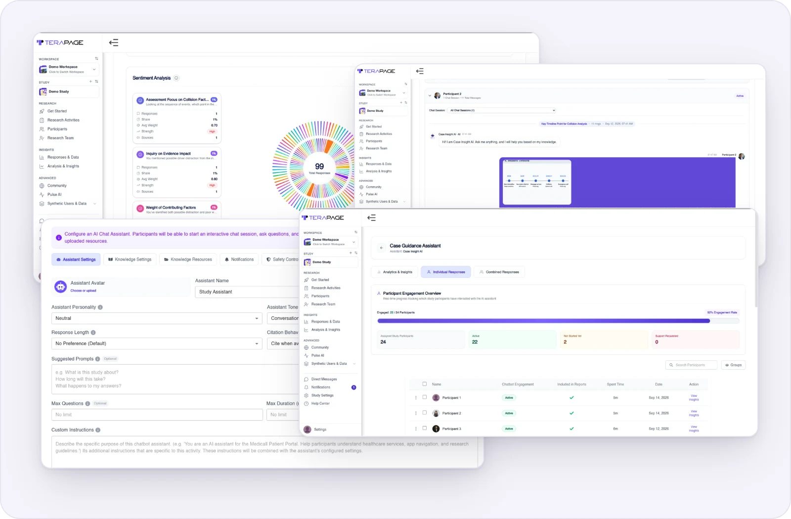 Participant engagement overview for the AI Chat Assistant in Terapage