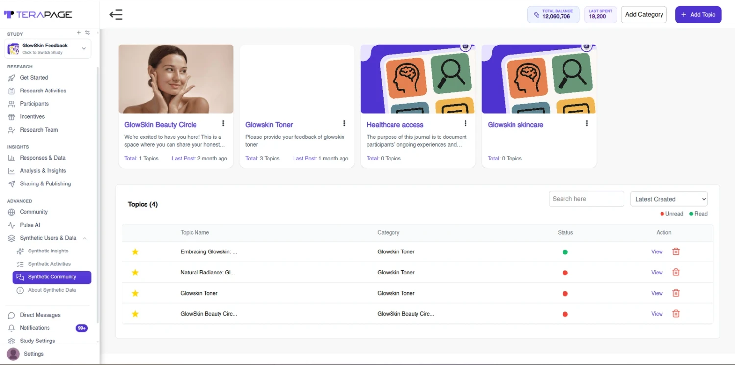 GlowSkin synthetic community categories and generated discussion topics