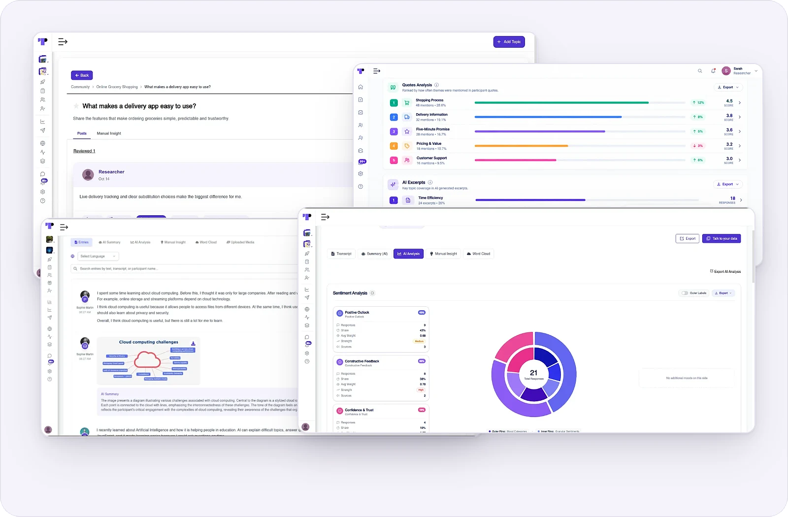 Empowering Non-Profit Organizations in Terapage