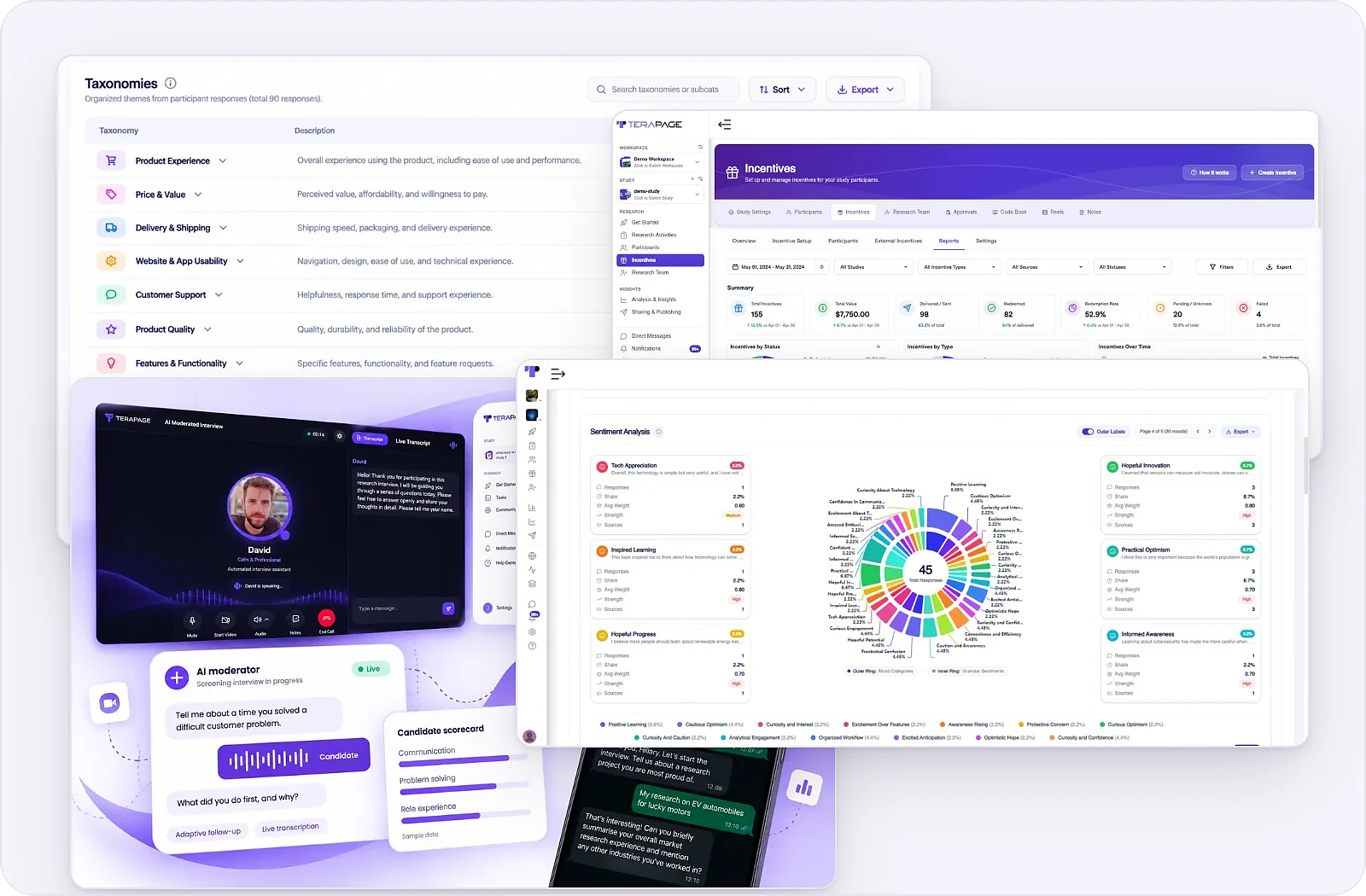 Market Analysis in Terapage