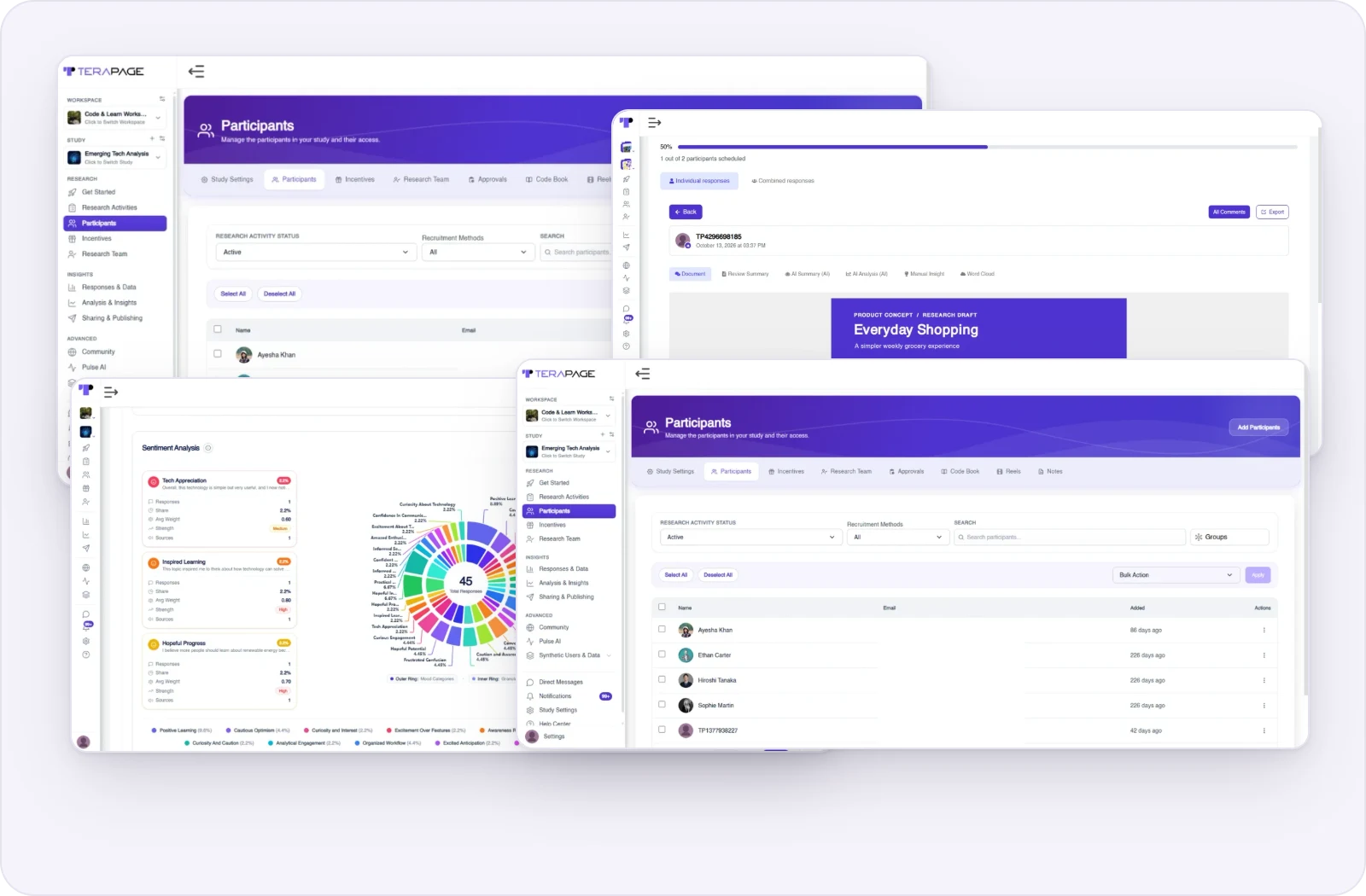 Enhanced Audience Insights in Terapage